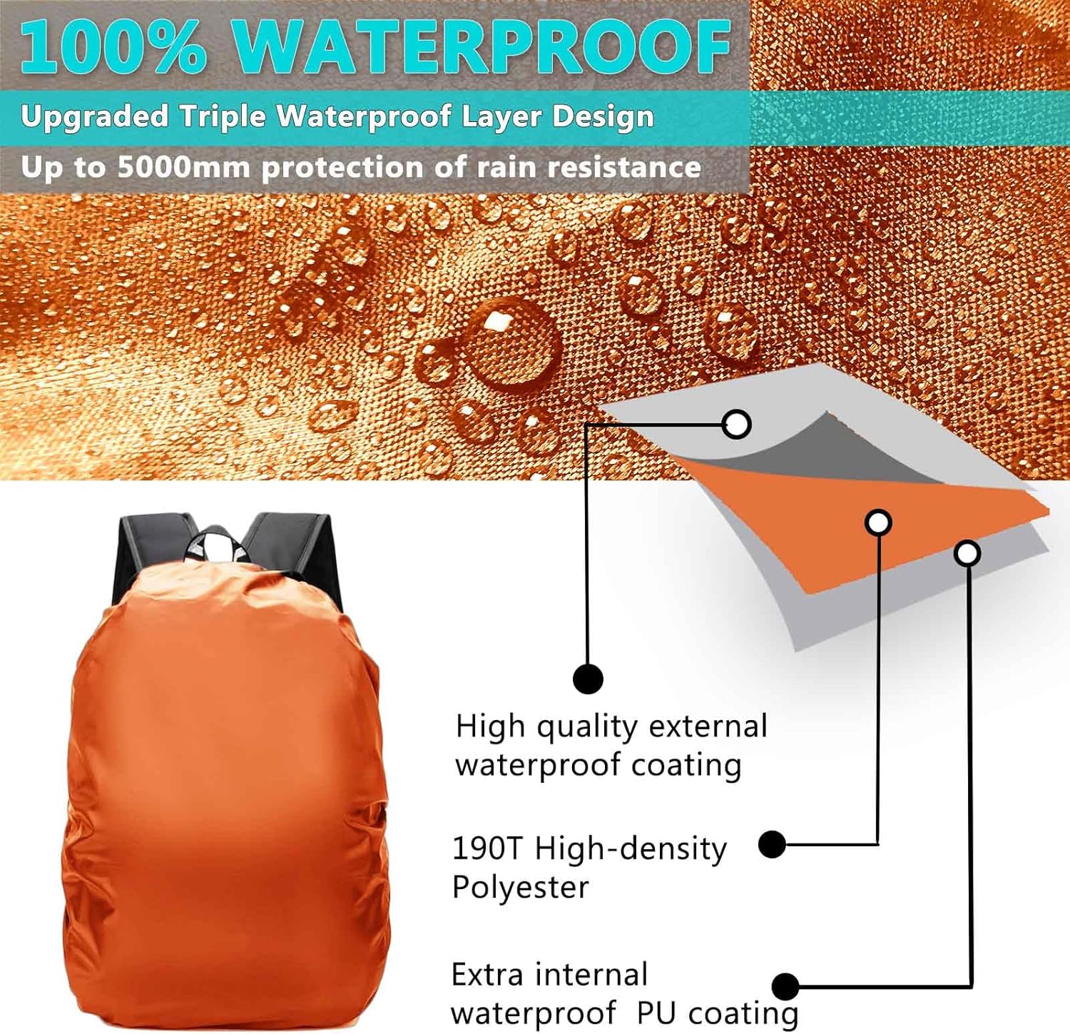 Frelaxy Funda impermeable para mochila, triple impermeabilidad, correa antideslizante con hebilla cruzada, ultraligera y compacta, portátil, para