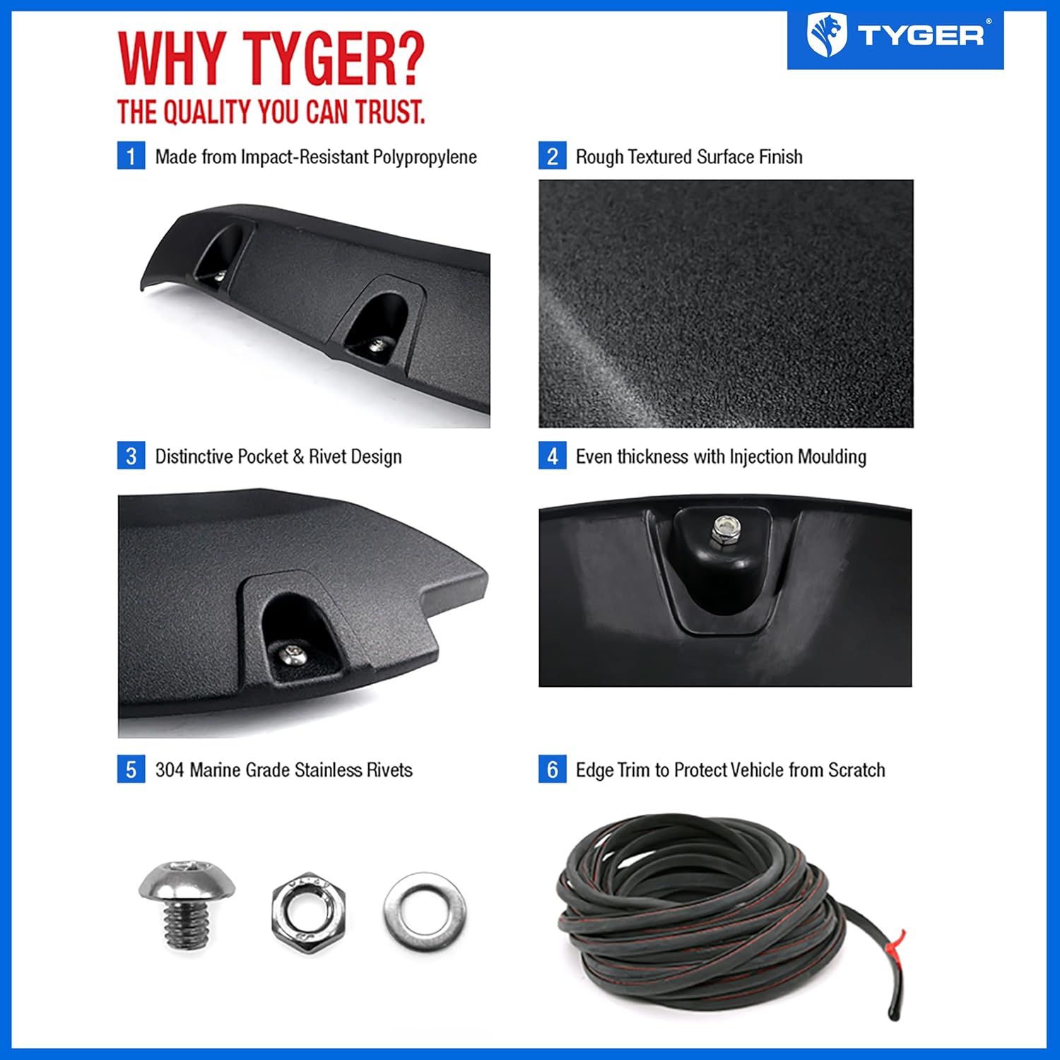 Tyger Auto Guardabarros compatibles con Ford Bronco Sport 2021-2023, textura rugosa pintable, estilo remachado, 4 piezas  TG-FF8F5027
