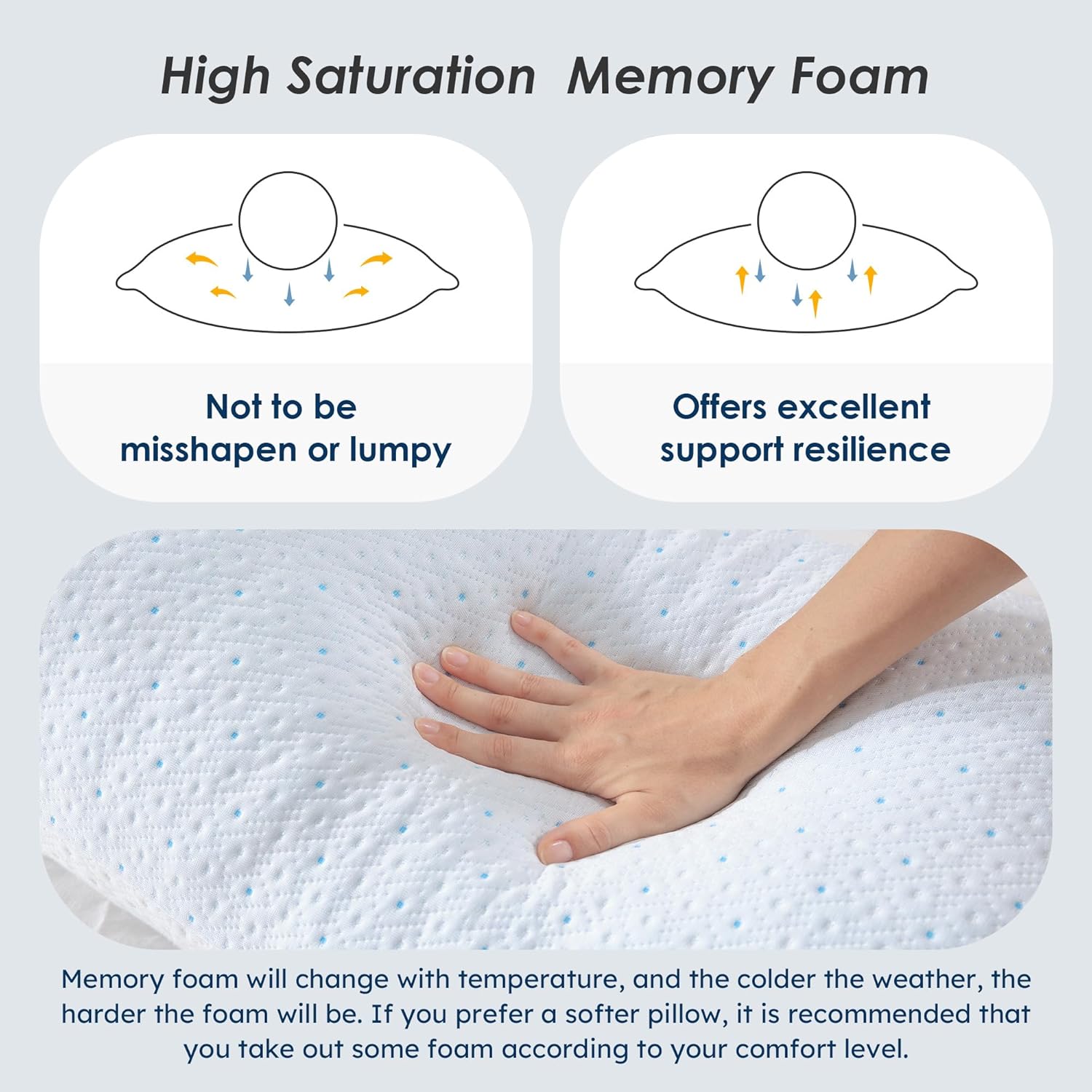 COLDHUNTER Almohada corporal para adultos, almohada larga para cama, almohada de cuerpo completo para dormir de lado, almohadas de embarazo suaves