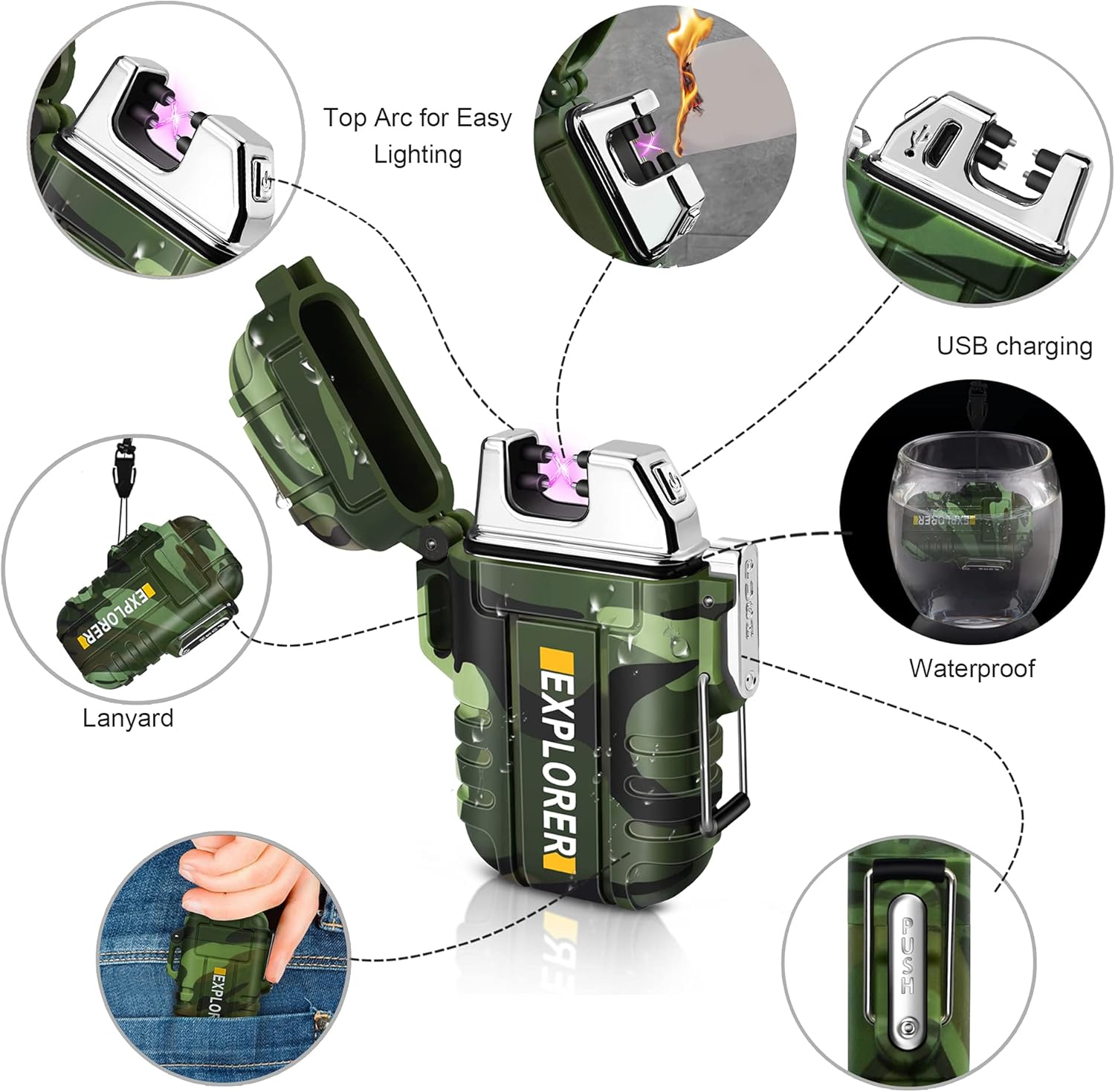 Lafagiet Encendedor de arco impermeable, encendedor de arco de plasma dual, encendedor eléctrico sin llama recargable USB para vela, campamento