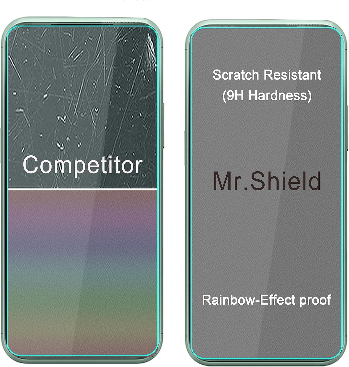 Mr.Shield Paquete de 3 Protector de pantalla para Nokia XR21 proteger la versión de la cámara vidrio templado vidrio japonés con dureza 9H Protector