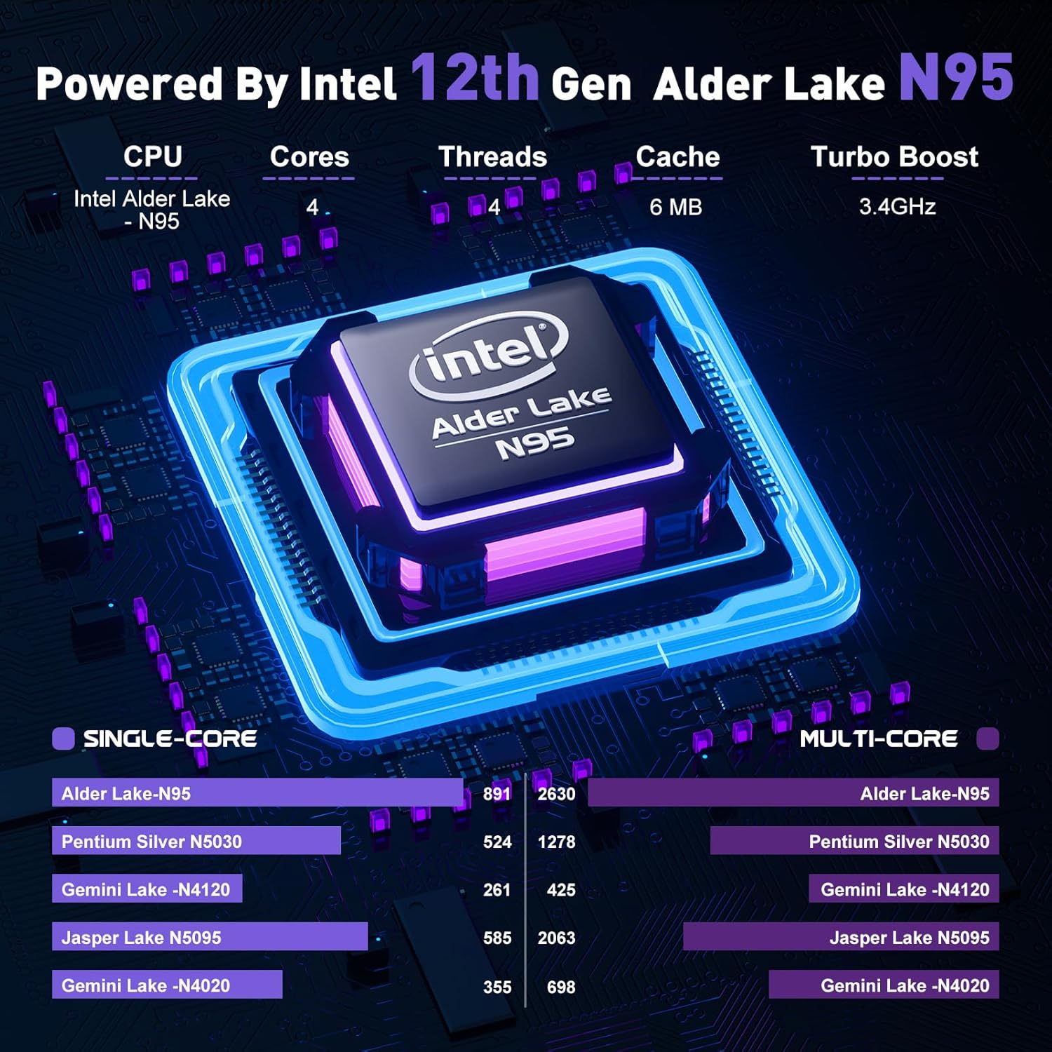 ACEMAGIC Computadora portátil, 16 GB DDR4 512 GB SSD, procesador Intel N95 de cuatro núcleos, portátil con Windows 11, PC IPS 1080P de 15.6