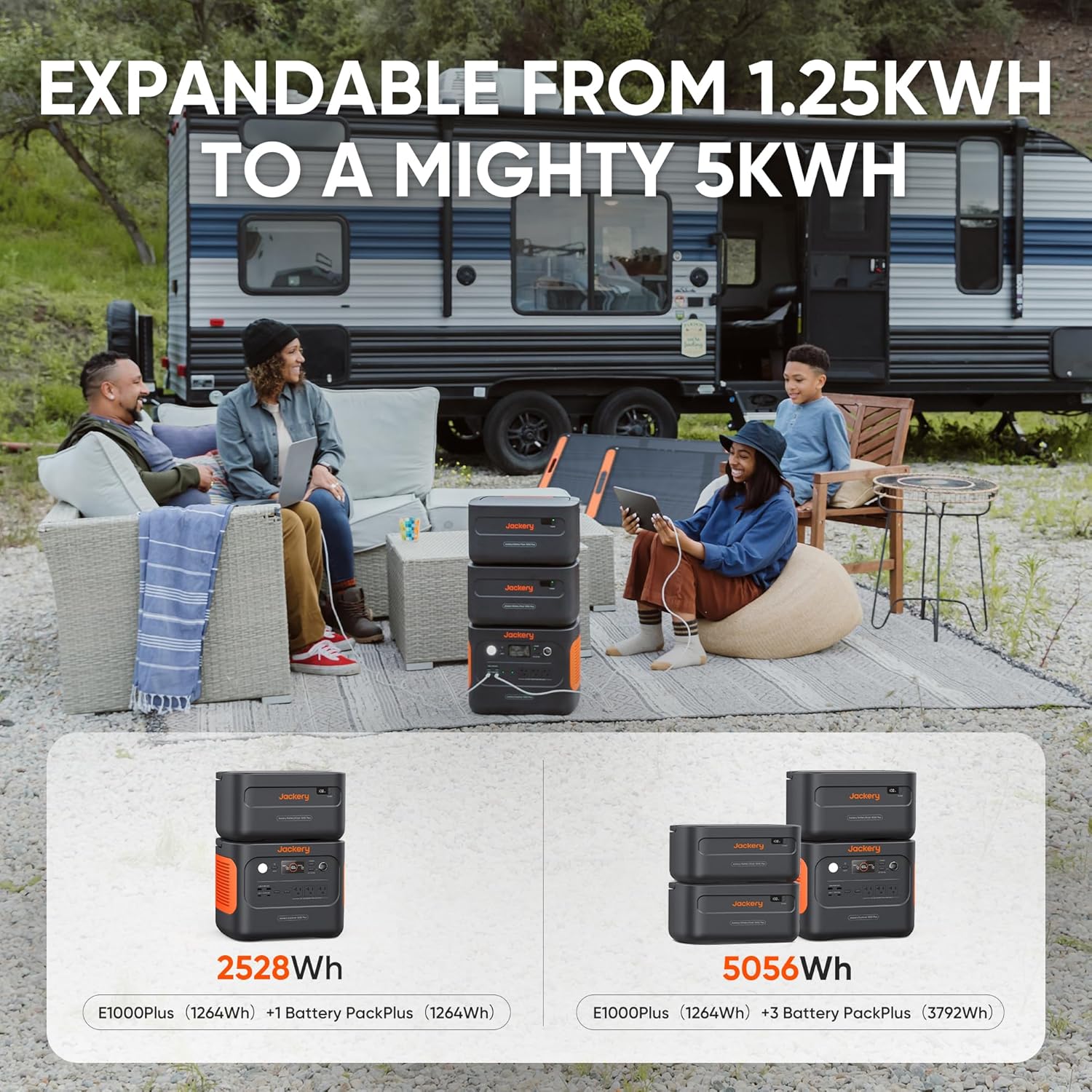 Jackery Generador solar 1000 Plus, estación de energía portátil de 1264 Wh con 2 paneles solares SolarSaga de 100 W, salida de 2000 W, energía de