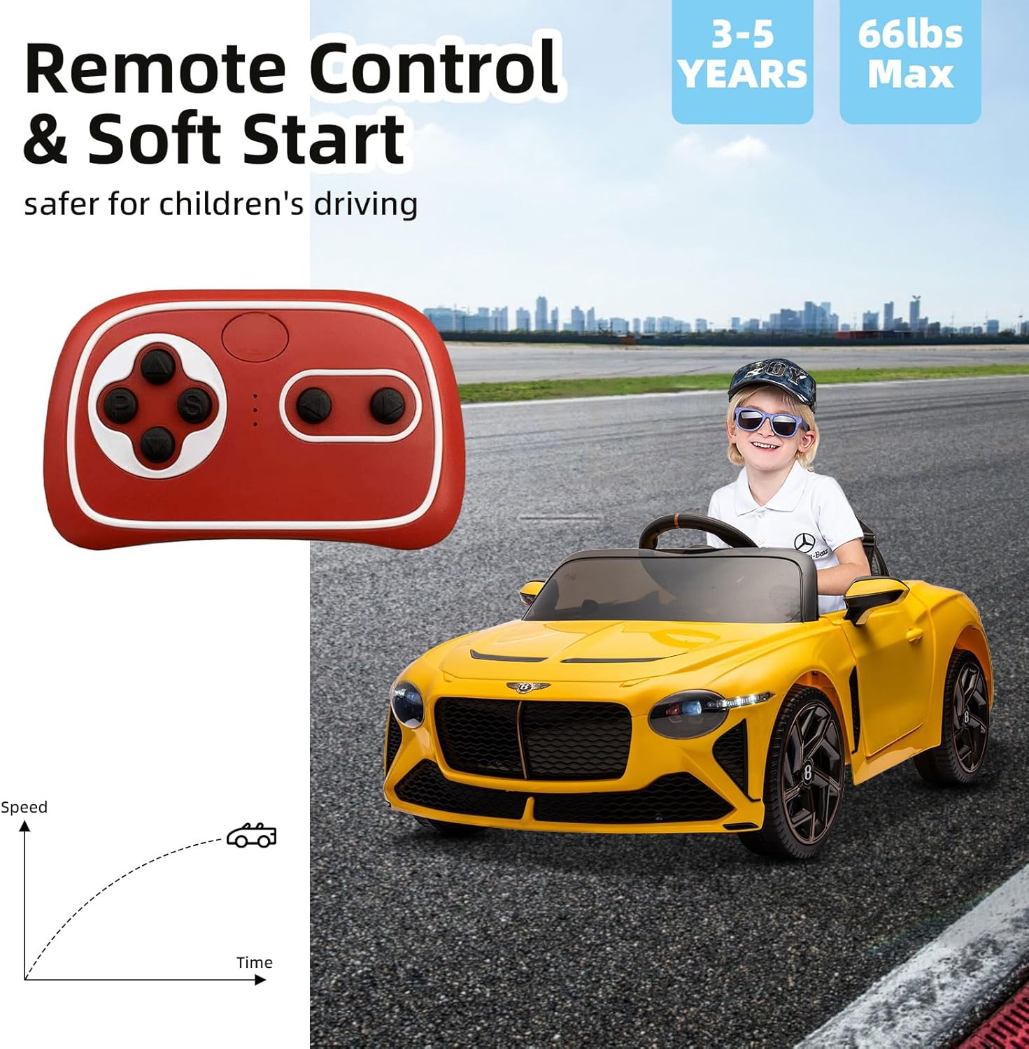 Auto de paseo para niños de 12 V con control remoto, auto para niños para conducir con 3 velocidades, luces LED, música, puertas abiertas,