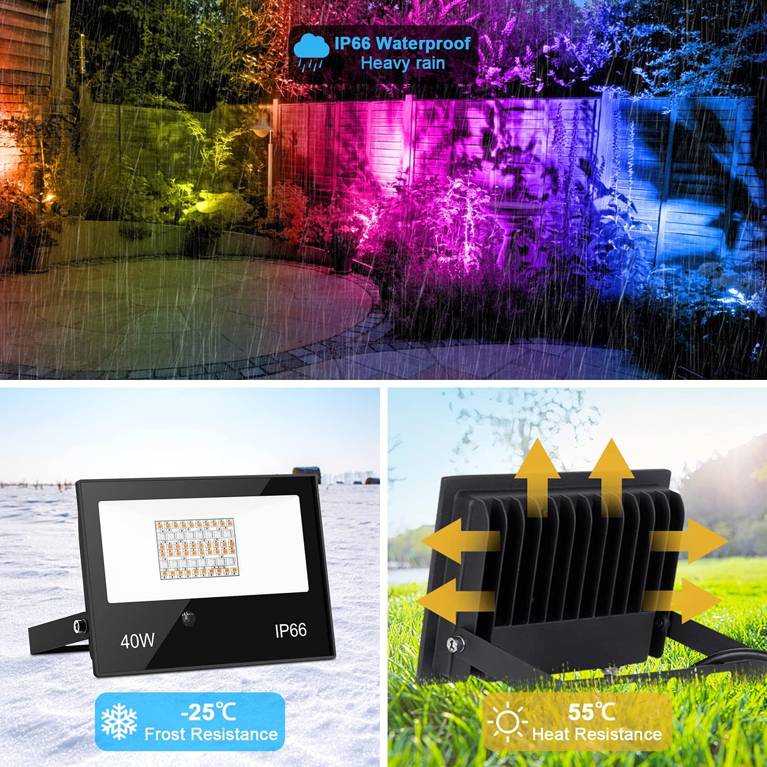Luz de inundación RGB LED para interiores y exteriores, 40 W, equivalente a 400 vatios, luz diurna blanca de 5700 K, iluminación de paisaje que