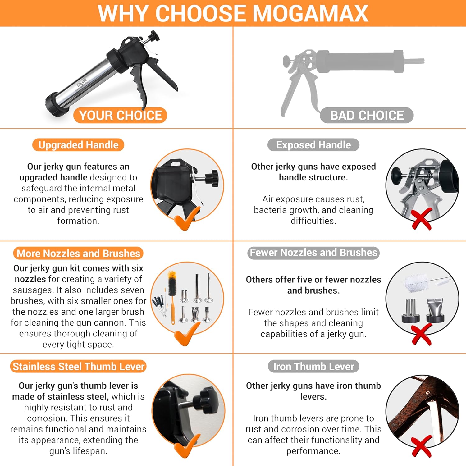 MogaMax Kit de pistola de cecina grande de acero inoxidable de 3 generación, máquina de relleno de salchichas, máquina de cecina, tirador de cecina,