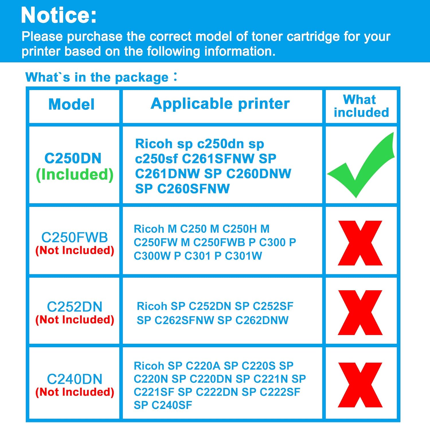 LCL Cartucho de tóner remanufacturado de repuesto para Ricoh 407541 sp c250dn sp c250sf C261SFNW SP C261DNW SP C260DNW SP C260SFNW (paquete de 1