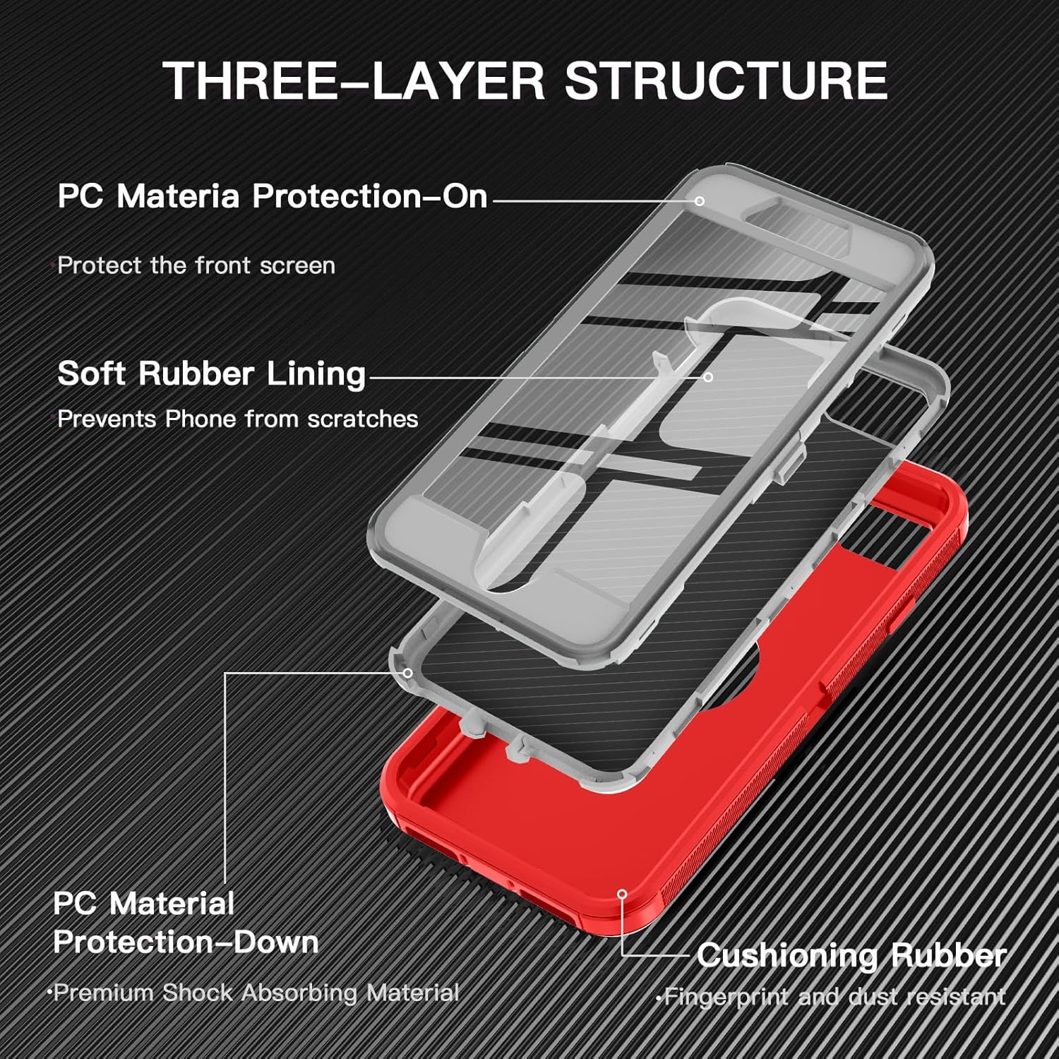 I-HONVA Funda para iPhone SE 20222020, protector de pantalla integrado, a prueba de golpes, a prueba de polvo y caídas, 3 en 1, cuerpo completo,