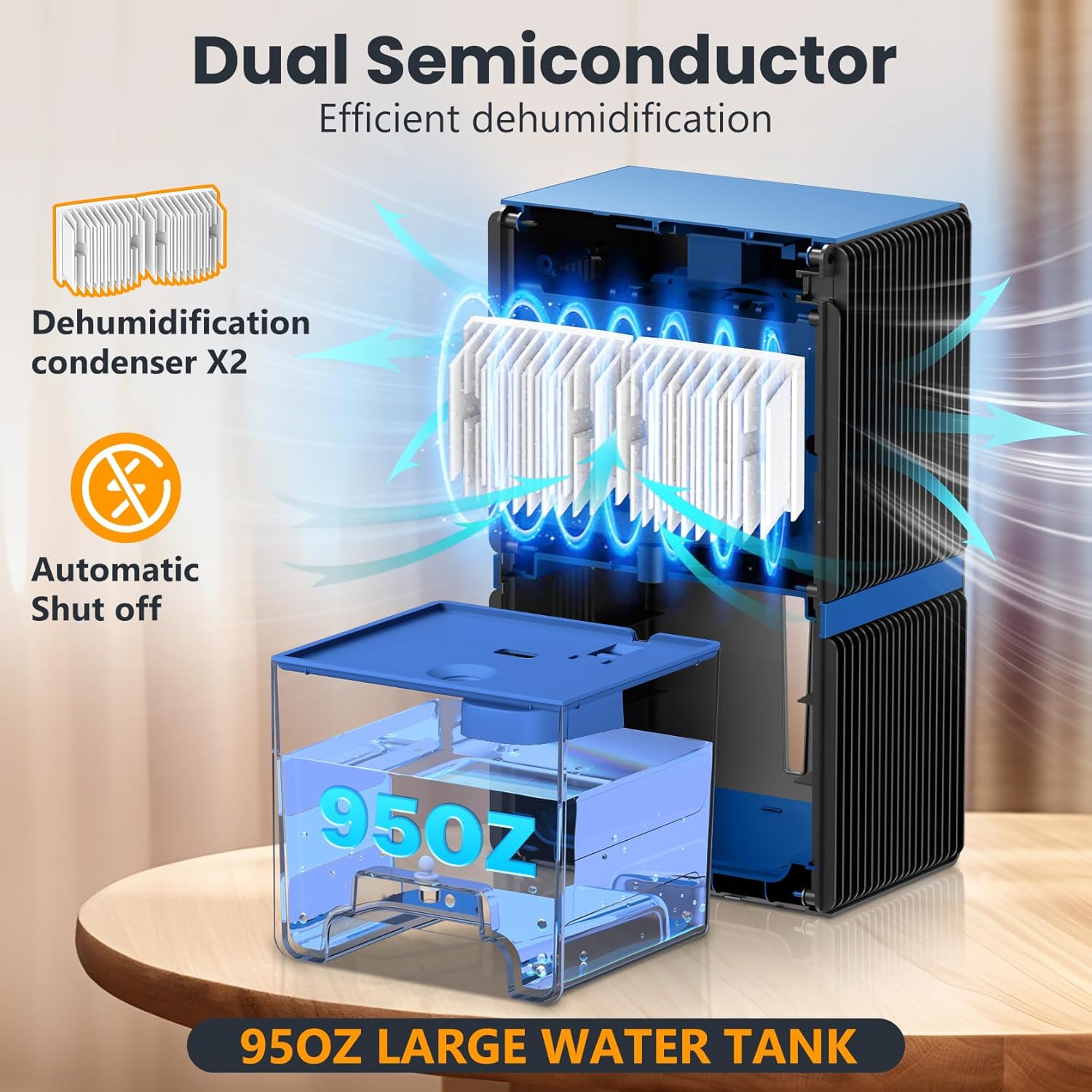 Deshumidificador ToLife – Deshumidificadores para habitación, tanque de agua de 95 onzas, (950 pies cuadrados), deshumidificadores para sótano,