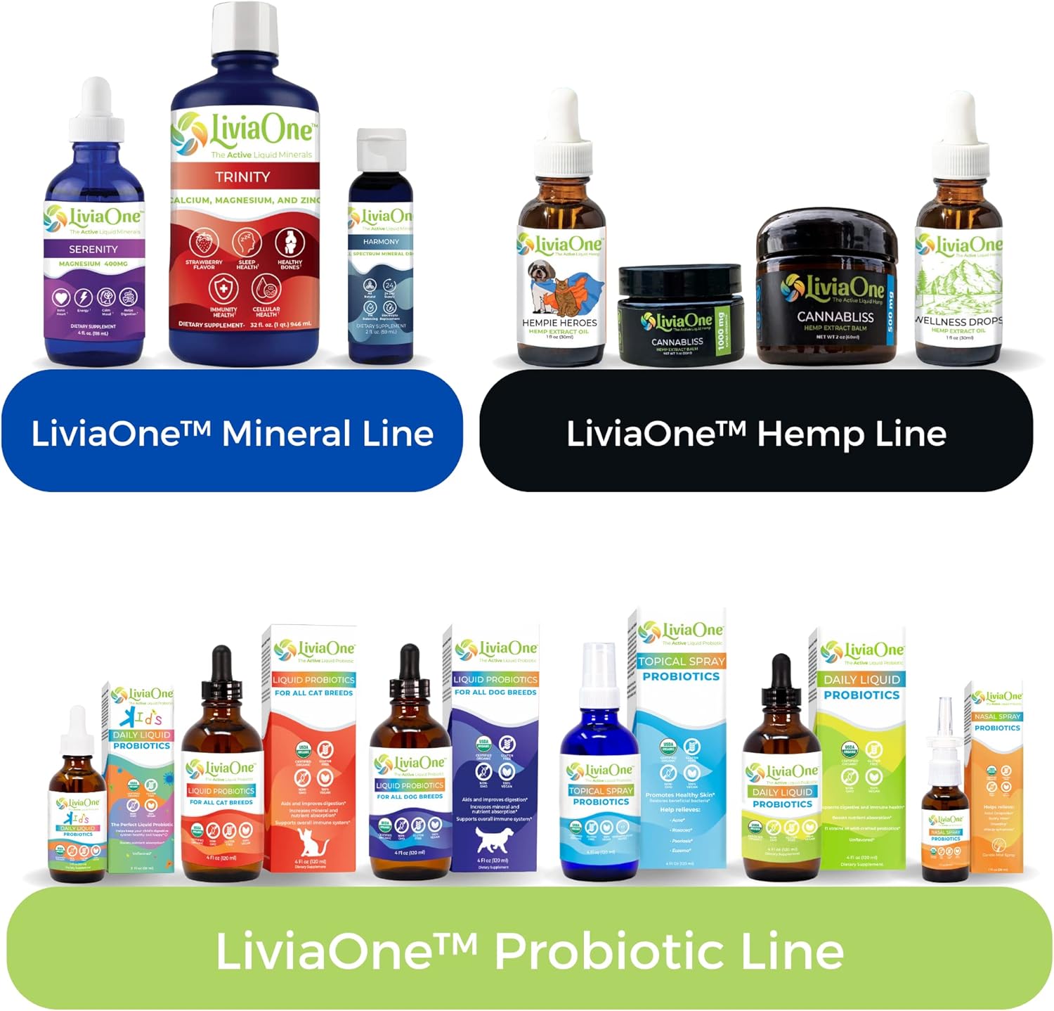 LiviaOne Topical – Probióticos líquidos en aerosol, probióticos orgánicos certificados por USDA, probióticos veganos sin gluten ni alérgenos, sin