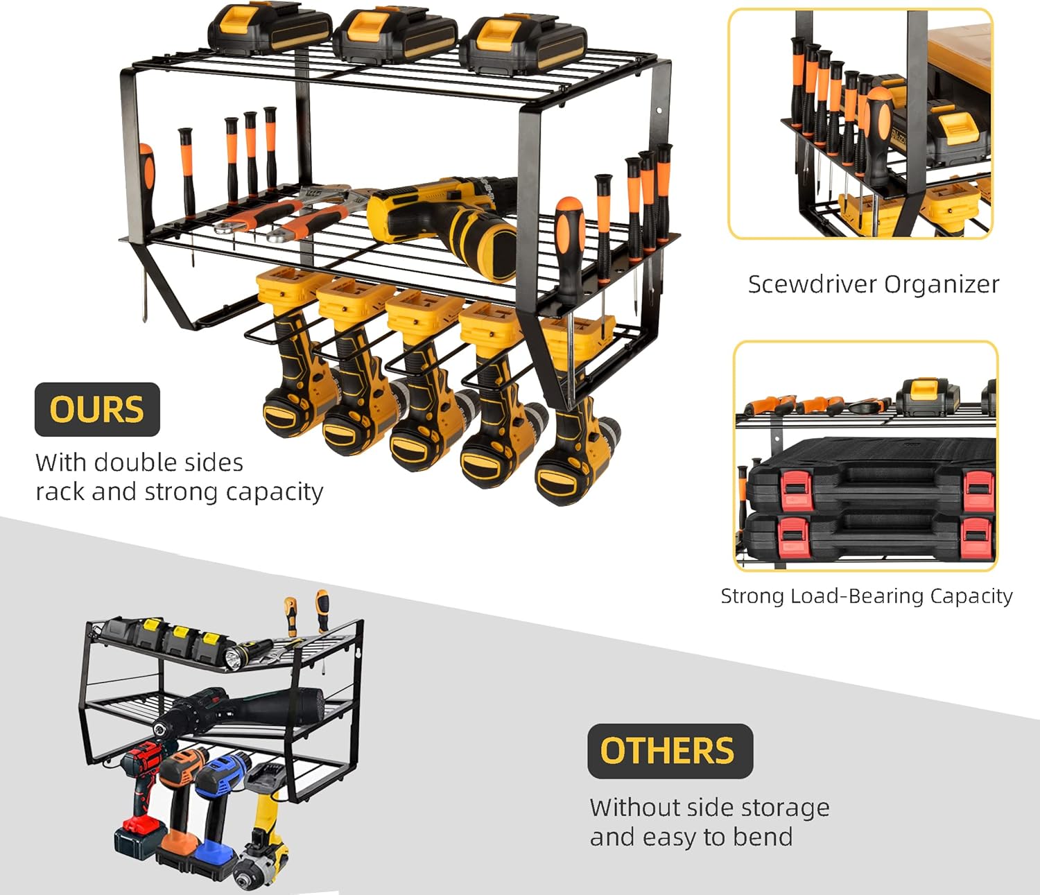 simesove Organizador de herramientas eléctricas, organizador y almacenamiento de herramientas de garaje de metal resistente, almacenamiento de
