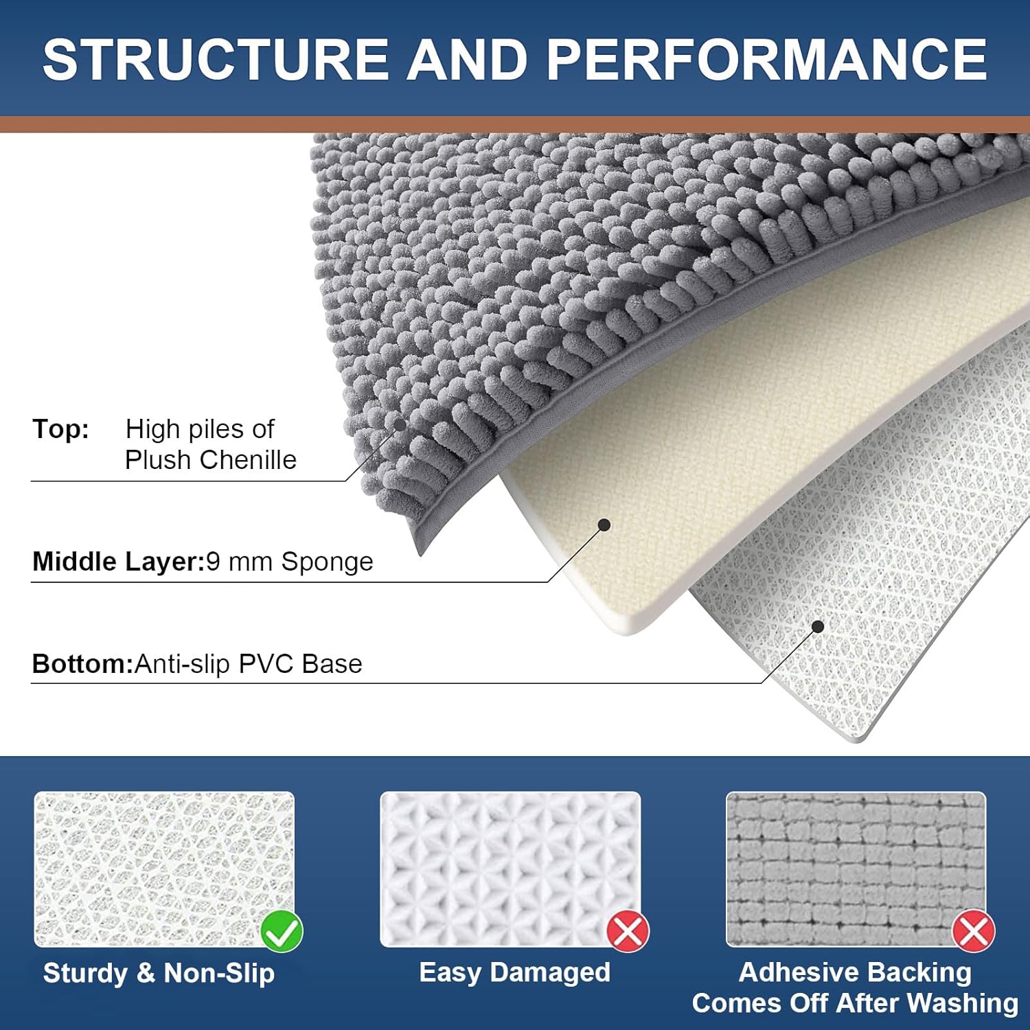 smiry – Lujosa alfombra de baño de felpilla, extra suave y absorbente, lavable a máquina, antideslizante para bañera, ducha y cuarto de baño (47 x