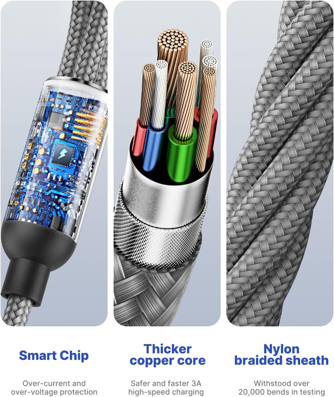 Cargadores para múltiples dispositivos, cable de carga múltiple 3 en 1, cable de carga rápida múltiple de nailon trenzado, adaptador de cable USB