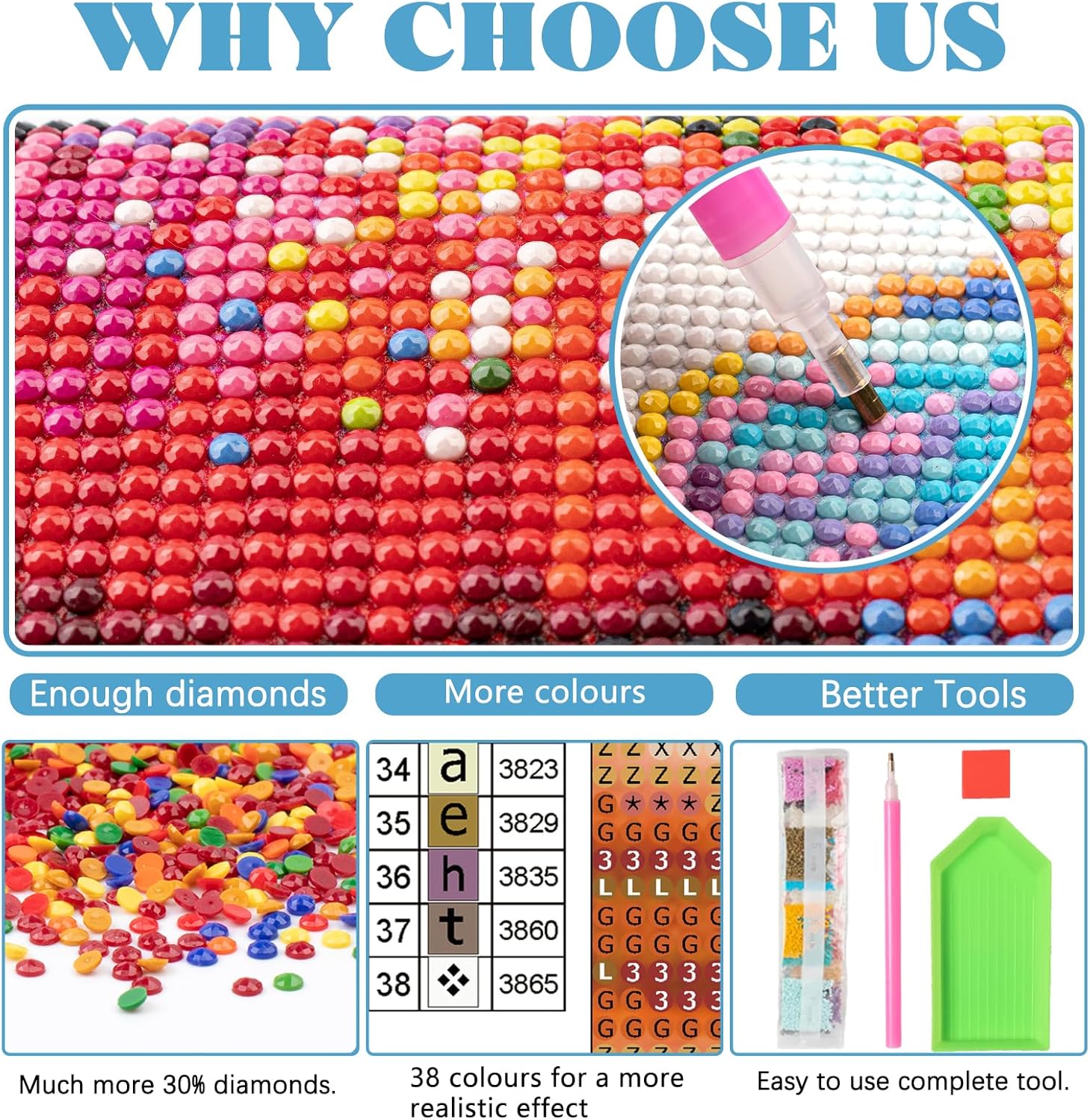 Tontut Paquete de 10 kits de pintura de diamantes, pintura de diamante redonda completa para adultos, niños principiantes, arte de diamantes para