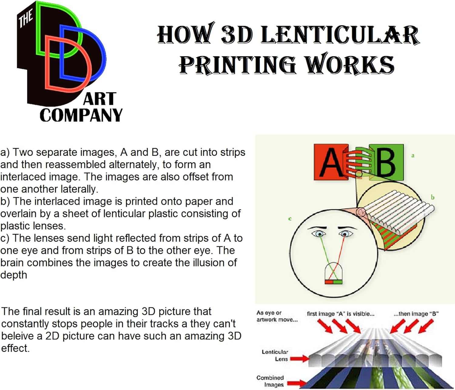 Pósteres de arte 3D