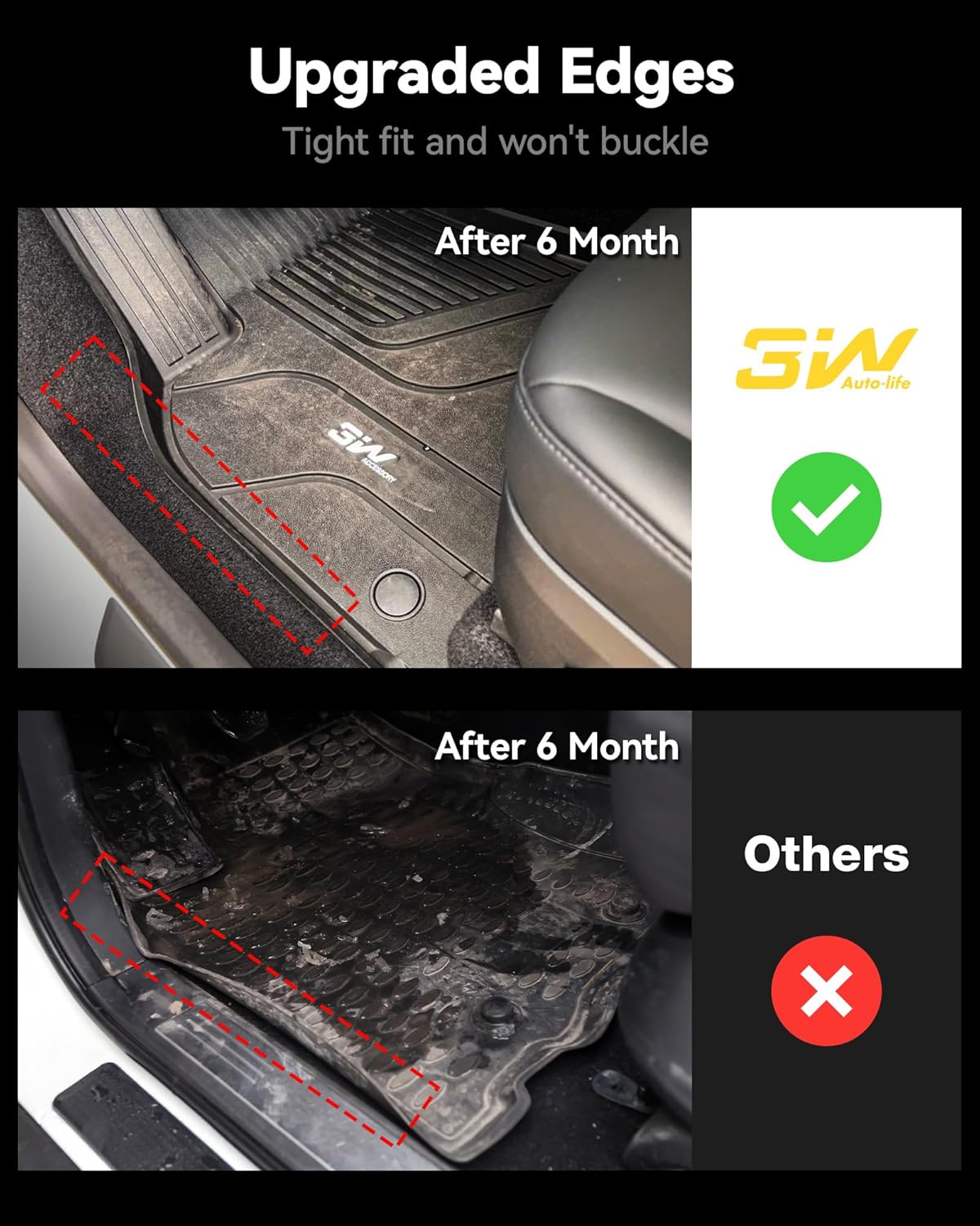 3W Alfombrillas de suelo y revestimiento de carga para Toyota RAV4 2019-2024 (no para híbridos o Prime) TPE para todo tipo de clima, ajuste
