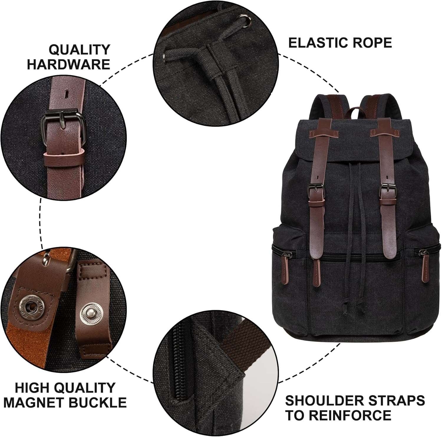 Mochila de lona vintage para computadora portátil, para computadora de 15.6 pulgadas, mochila de viaje para trabajo universitario para hombres y