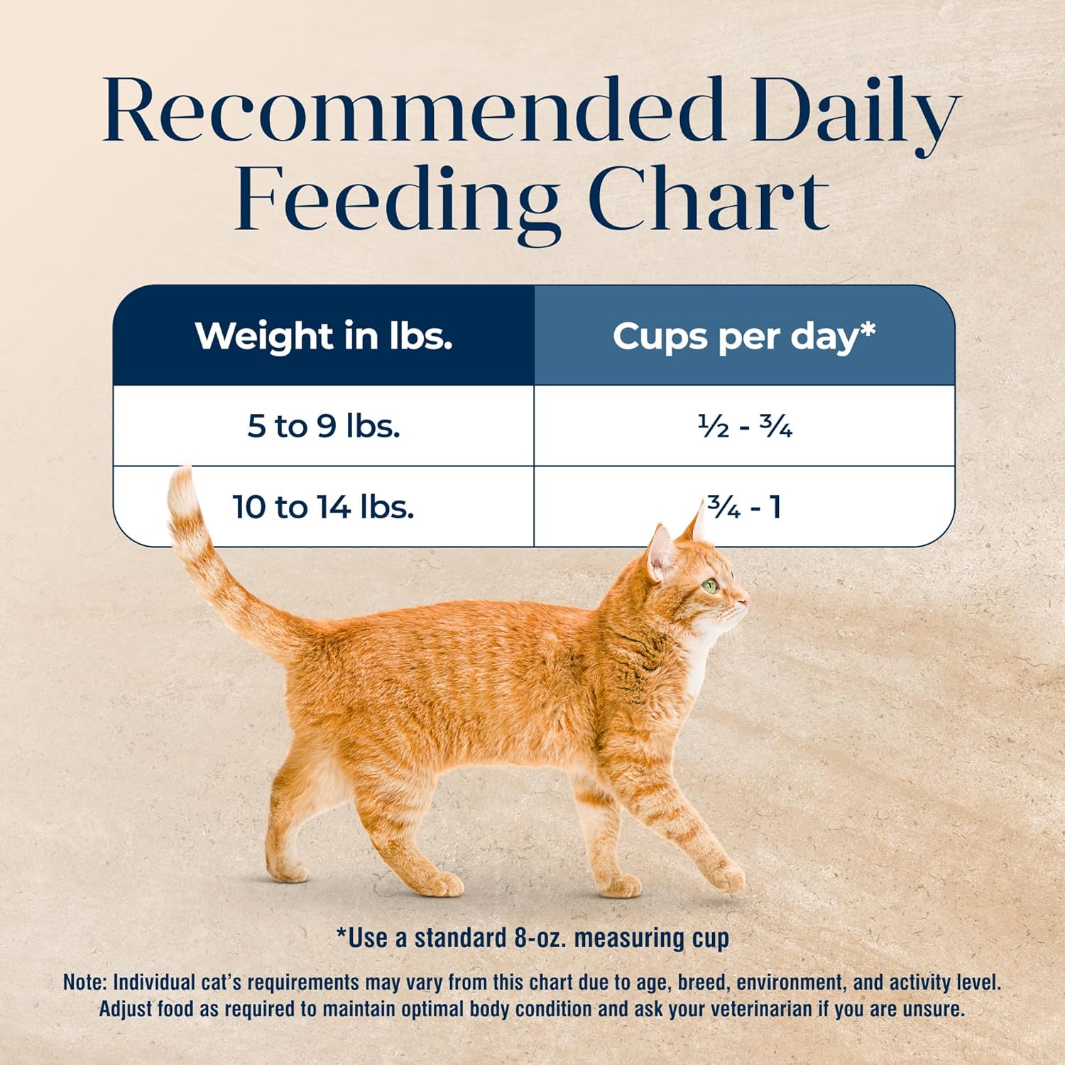 Blue Buffalo Basics – Alimento seco para gatos sin granos, cuidado de la piel y el estómago, dieta de ingredientes limitados para gatos maduros de