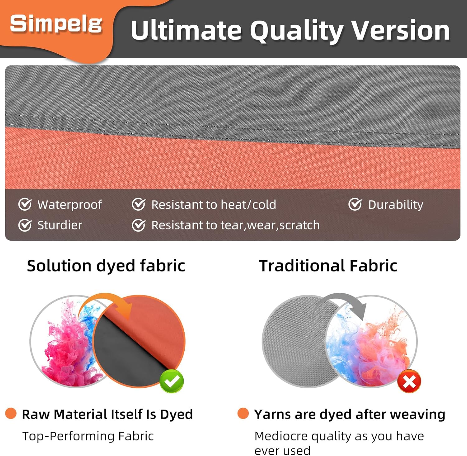Simpelg Fundas redondas para muebles de patio, impermeables, resistentes al desgarro, para mesa y sillas redondas, antidecoloración, antidesgarros,