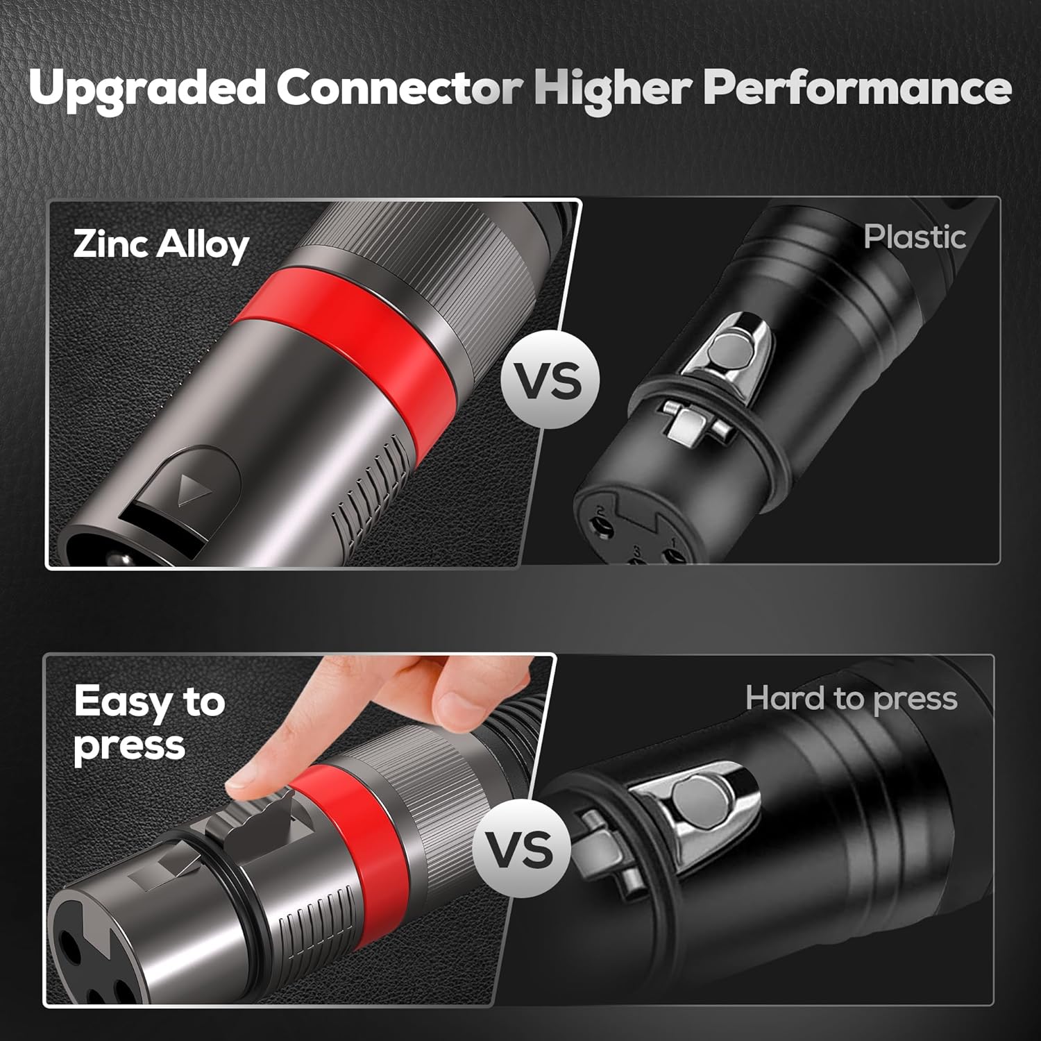 Cables XLR de 3 pies3.3 ft, paquete de 2 unidades, cable de micrófono equilibrado de alta calidad con conector XLR macho a hembra de 3 pines