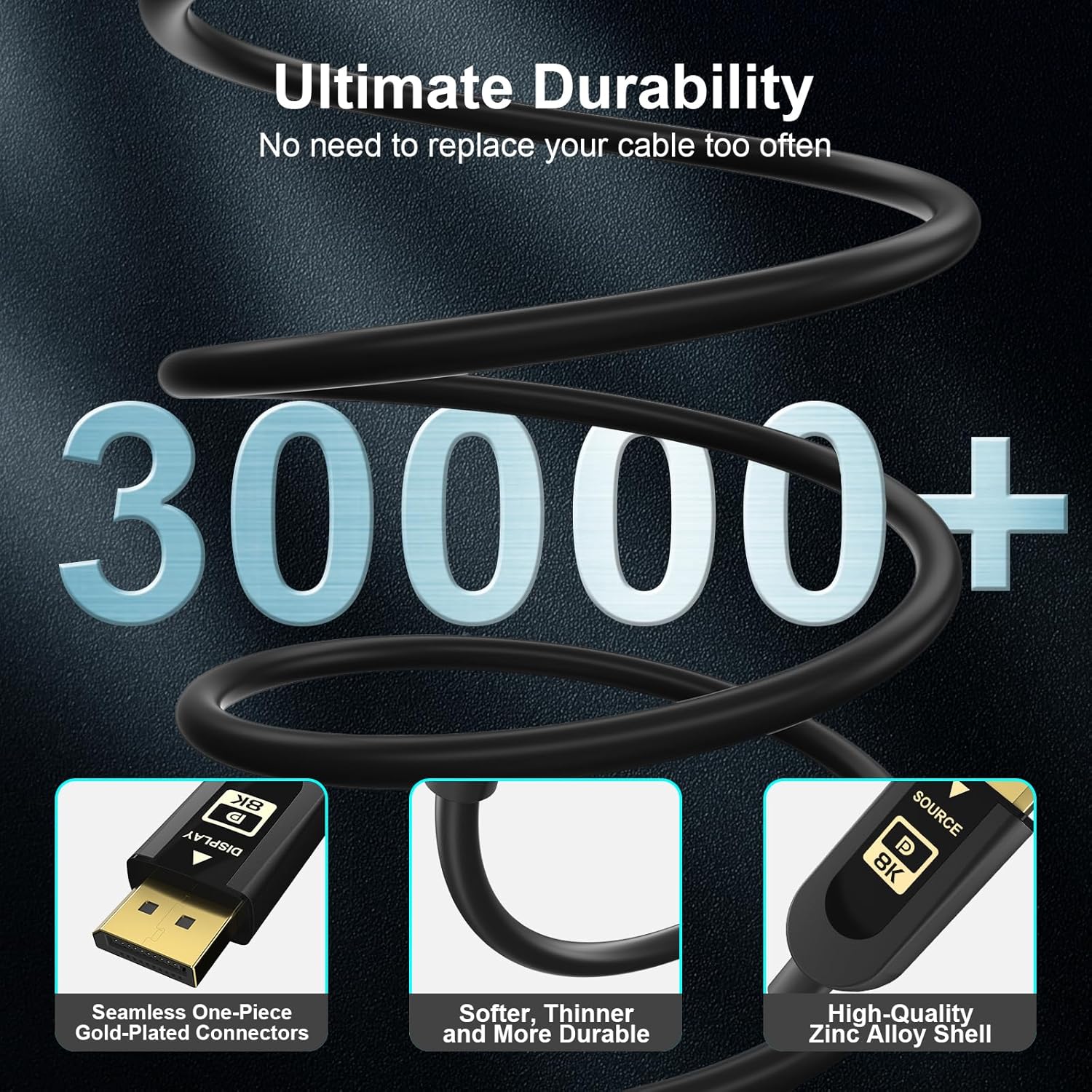 FIBBR Cable DisplayPort 2.1 de fibra óptica certificada, cable DP2.1 de 80 Gbps para pantalla de video, cable de puerto compatible con 16K 60Hz, 10K