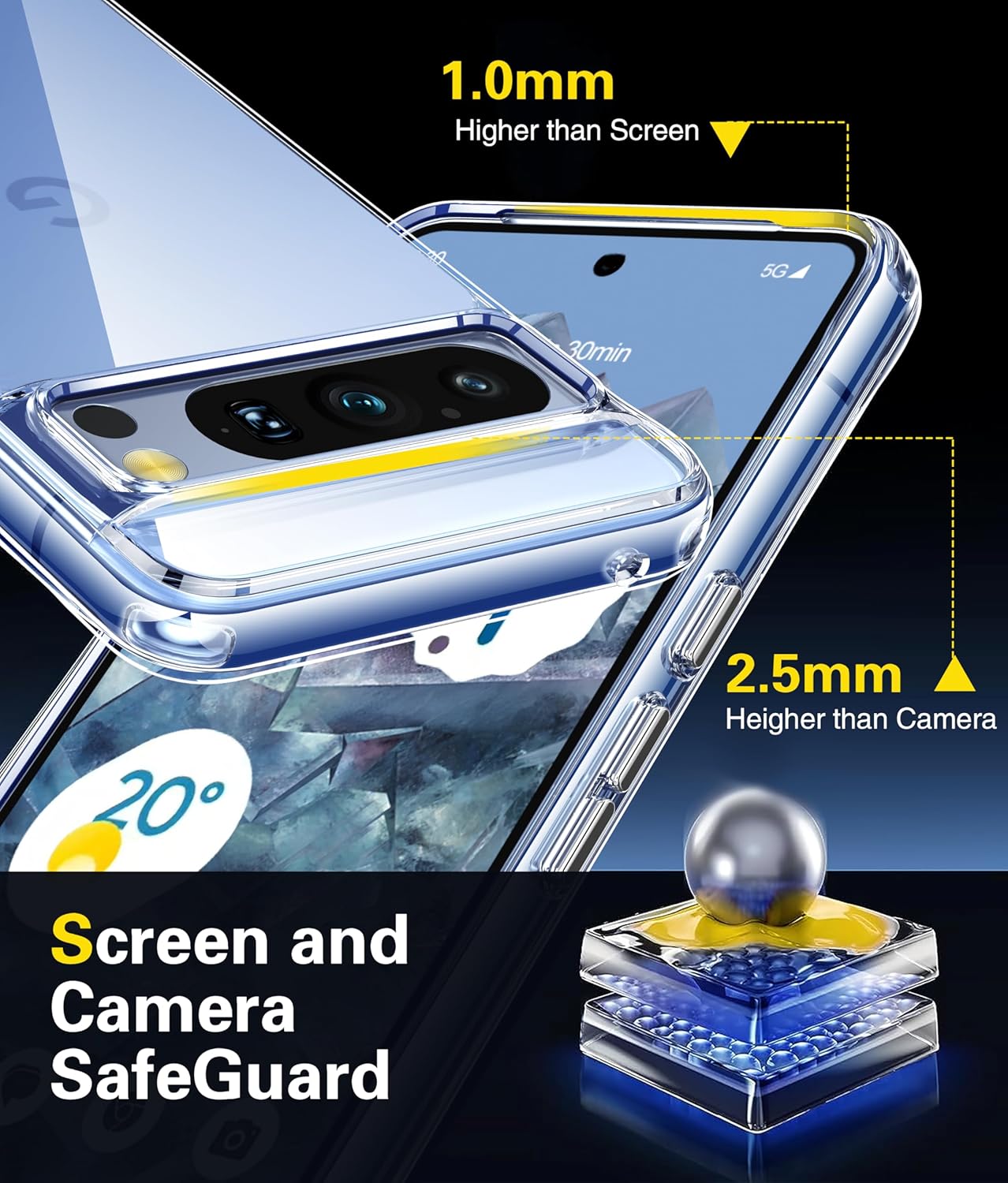 Oterkin Funda transparente para Pixel 8 Pro, 20 veces antiamarilleamiento Funda para Google Pixel 8 Pro con 4 bolsas de aire integradas, funda
