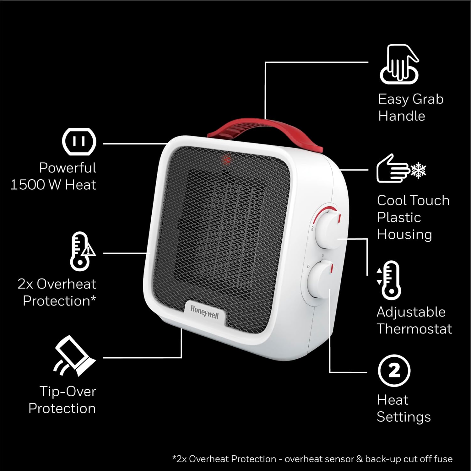 Honeywell UberHeat 5 – Calentador de cerámica para habitaciones pequeñas, color blanco