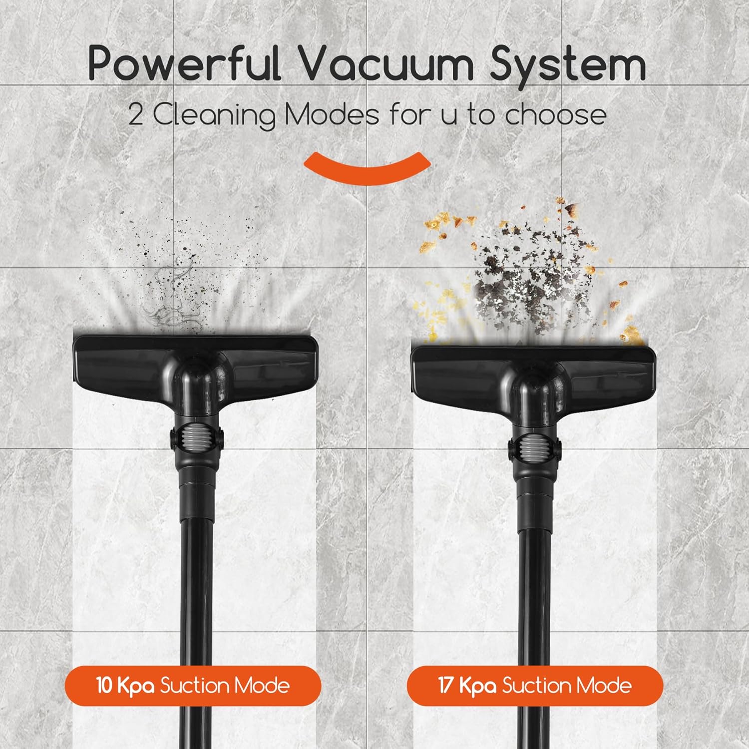 REECOO Aspirador de mano Aspirador vertical Super Absorción Aspirador inalámbrico recargable con potente succión Mini aspiradora inalámbrica portátil