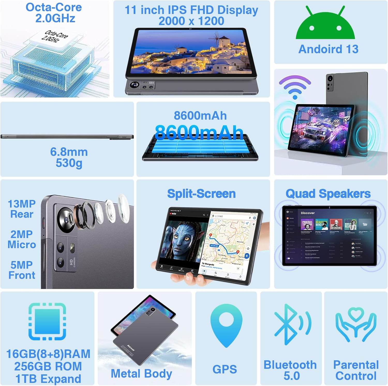 Tableta Android 13 de 11 pulgadas con 16 GB de RAM 256 GB ROM 1TB Expand, pantalla 2K 2000 x 1200, Octa-Core, cámara triple de 13 MP, 8600 mAh,