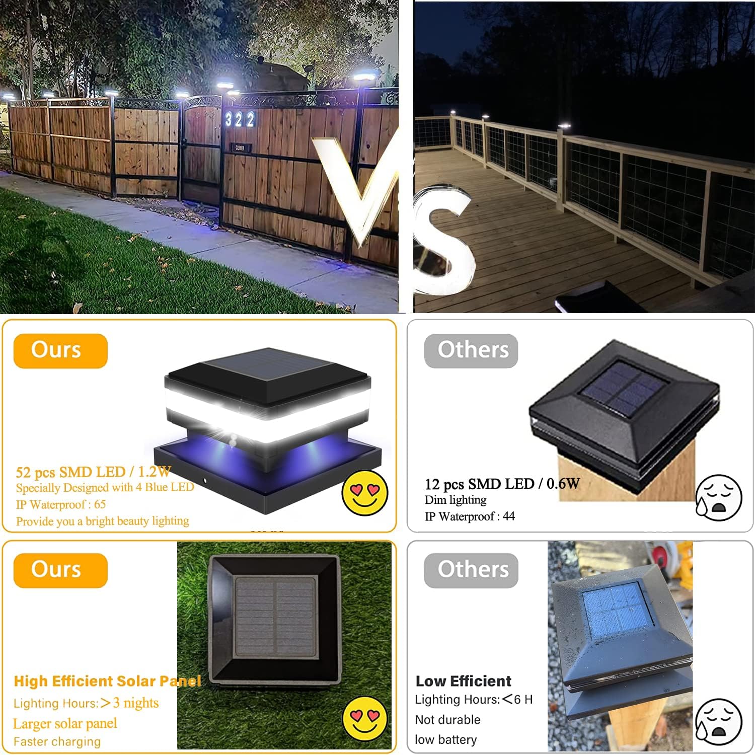 Sumaote Paquete de 6 luces solares para postes de exteriores, IP65, impermeables, para postes de madera de 4 x 4, 5 x 5 o 6 x 6, iluminación LED