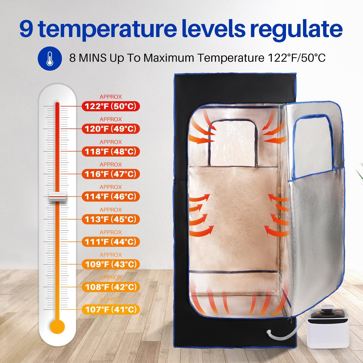 TOREAD Sauna de tamaño completo 600D lona, tienda de sauna plegable de vapor portátil con generador de vapor de 2.6L 1000W control remoto