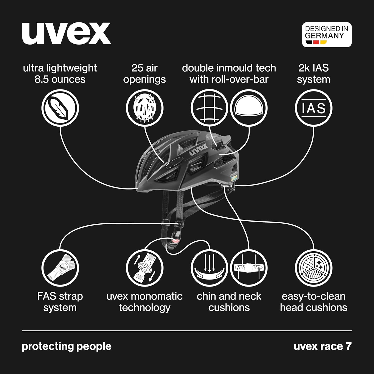 uvex Race 7 – Casco de ciclismo – Casco de senderismo y bicicleta de ciudadcarretera – Ultraligero, ventilación óptima, tamaño personalizado y