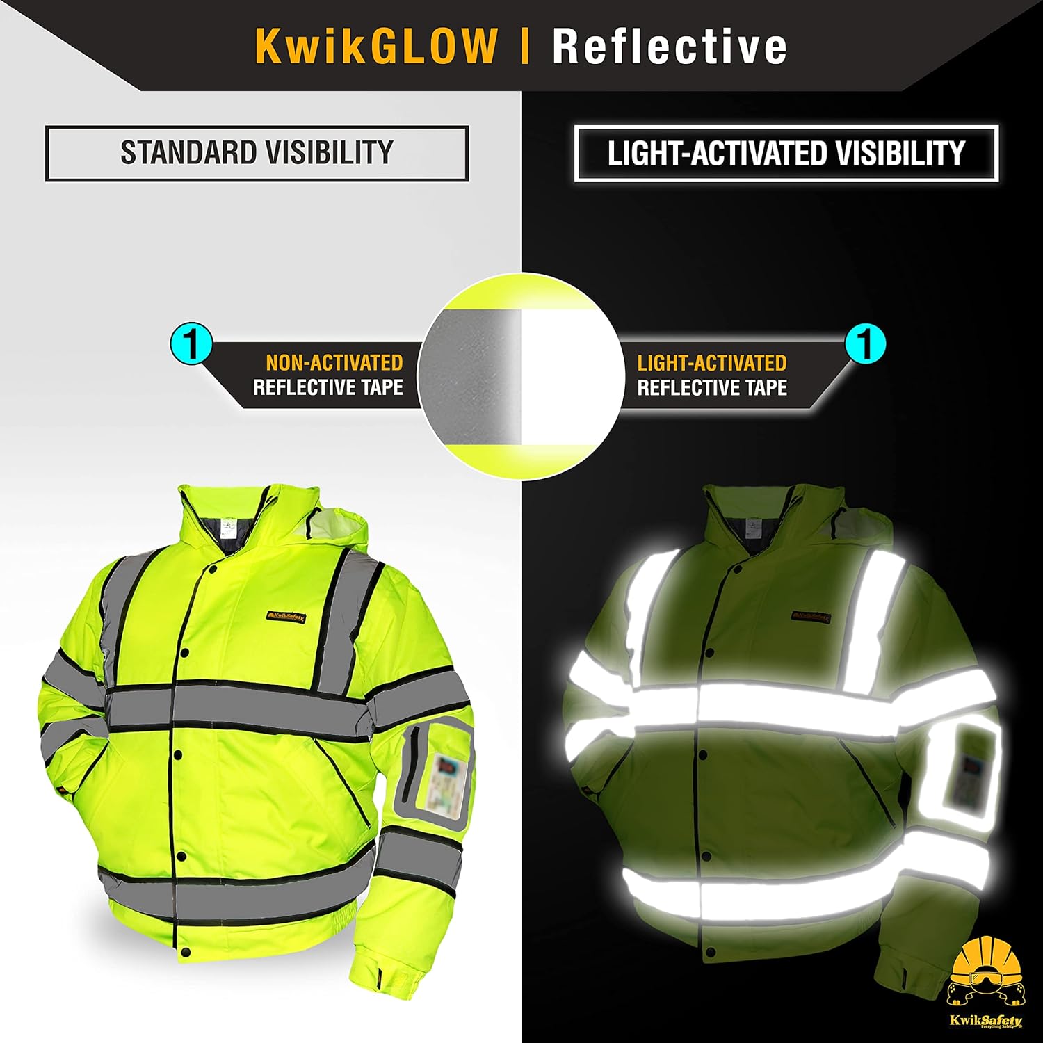 KwikSafety Chaqueta de seguridad ENFORCER, UNIVERSE & MARSHAL bolsillo para identificación y capucha plegable Clase 3 Probado por ANSI Cumple con