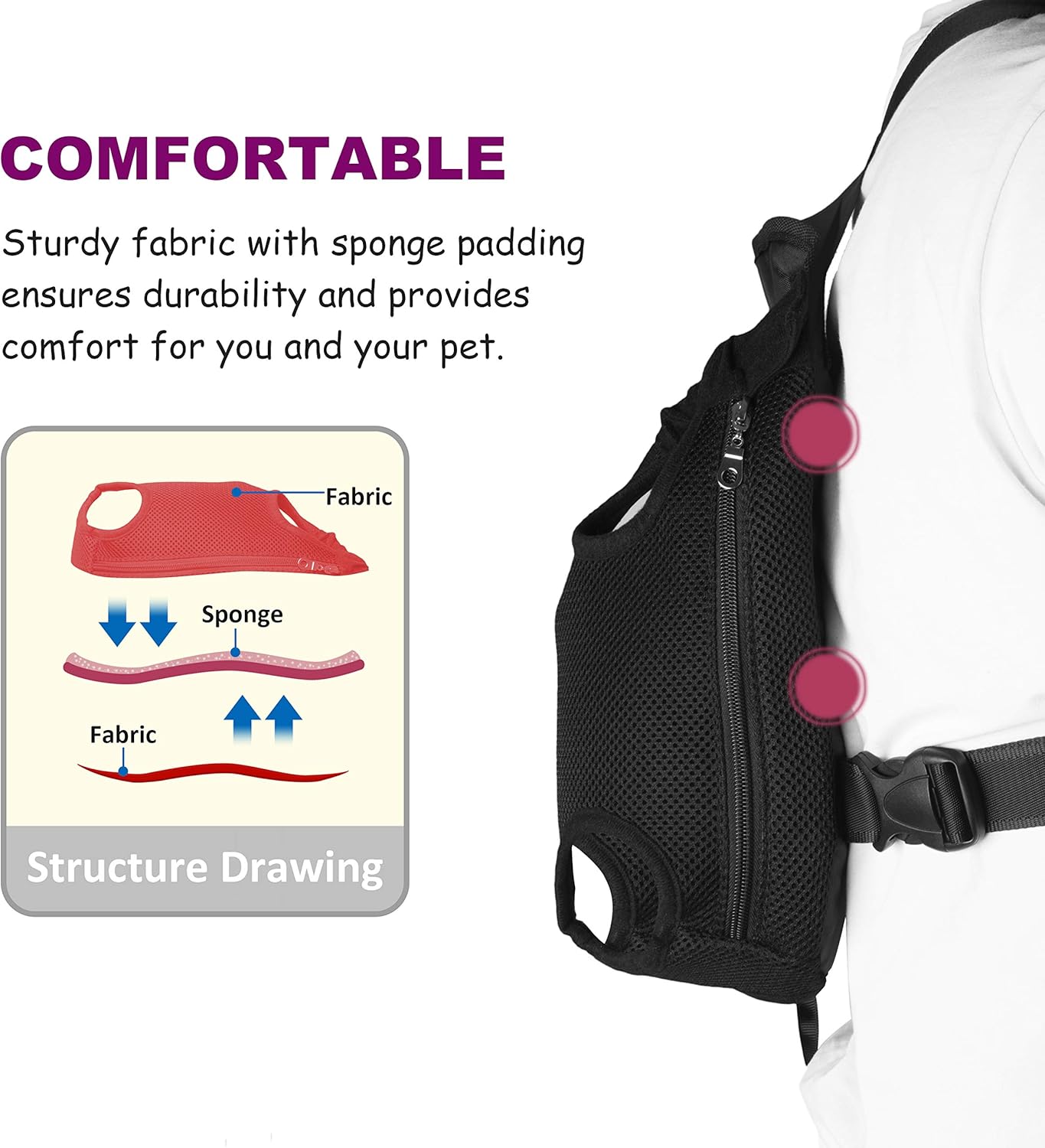 Legs Out – Transportador para perros con orientación frontal, manos libres, ajustable, para mascotas, cachorros, gatos, mochila transportadora para