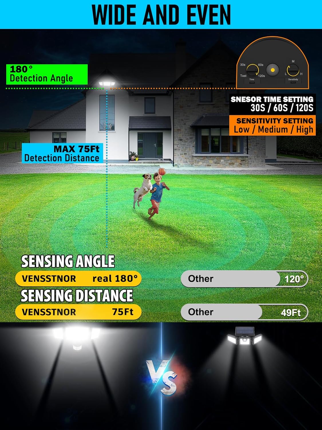 Luces para exteriores con sensor de movimiento, 48 W, 5000 lúmenes, 6500 K, 4 modos de iluminación, detección de movimiento de 180, impermeable
