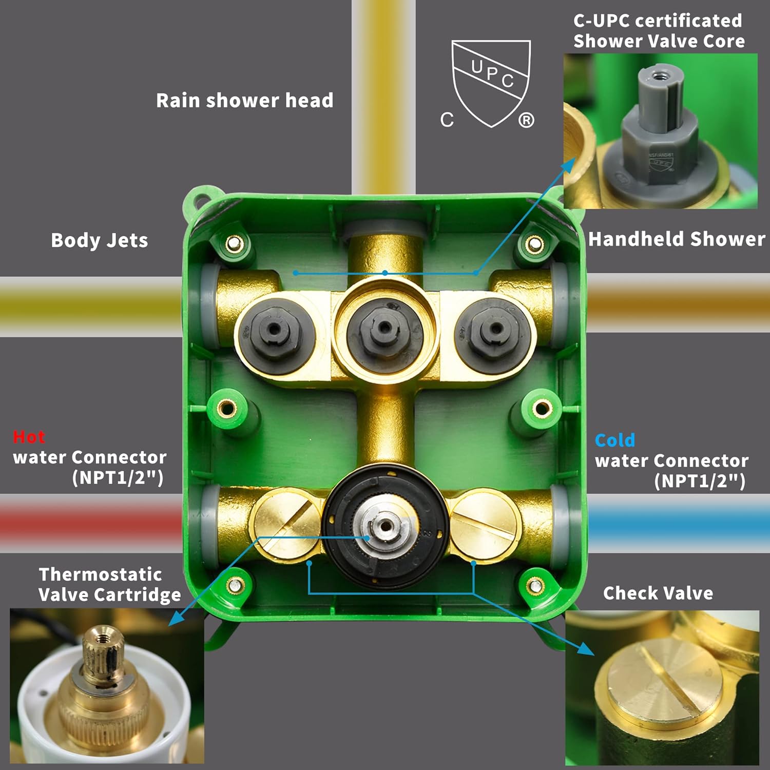 AYIVG Sistema de ducha de lluvia de oro cepillado de 12 pulgadas, sistema de cabezal de ducha de lluvia LED con 4 chorros de cuerpo termostático,