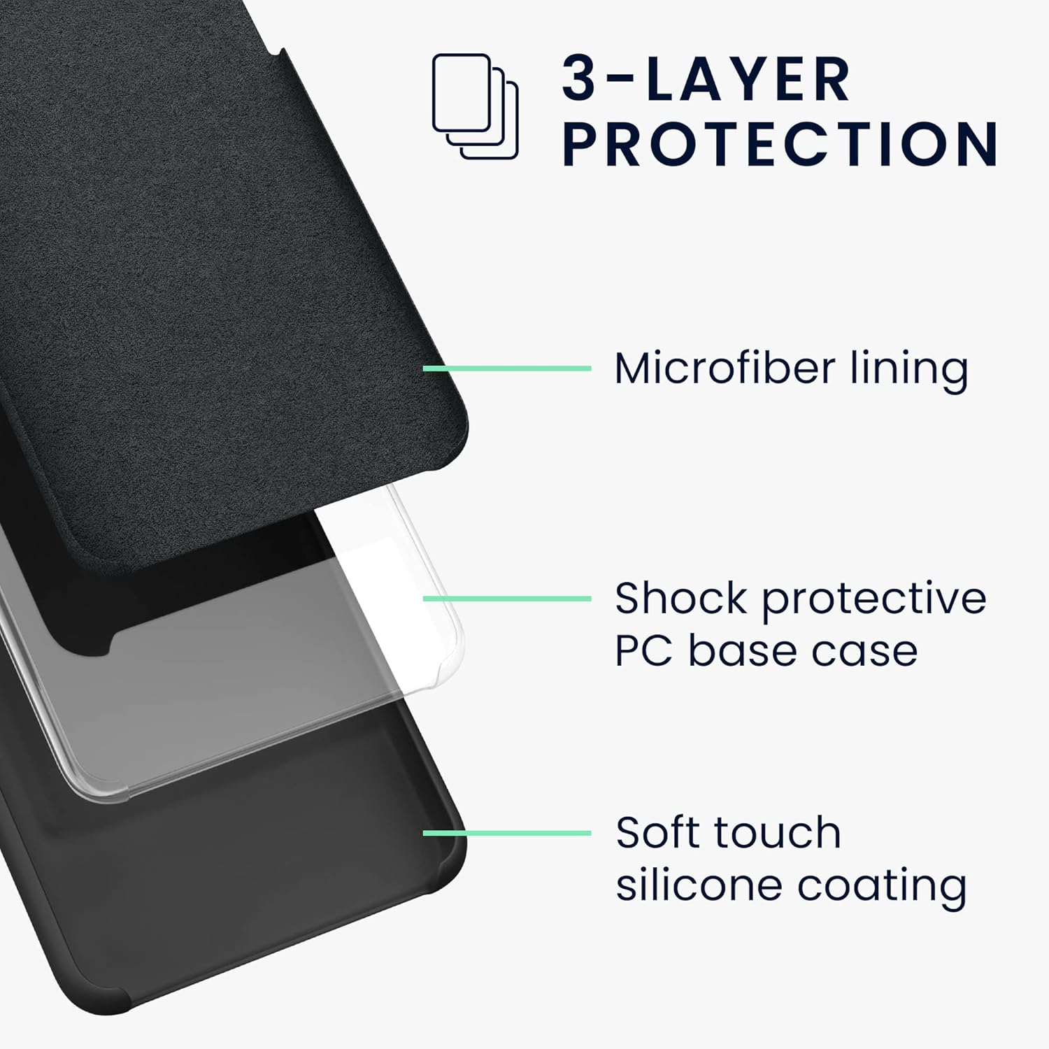 kwmobile Funda compatible con Samsung Galaxy A13 5G – Funda delgada de silicona TPU – Acabado suave al tacto – Blanco mate