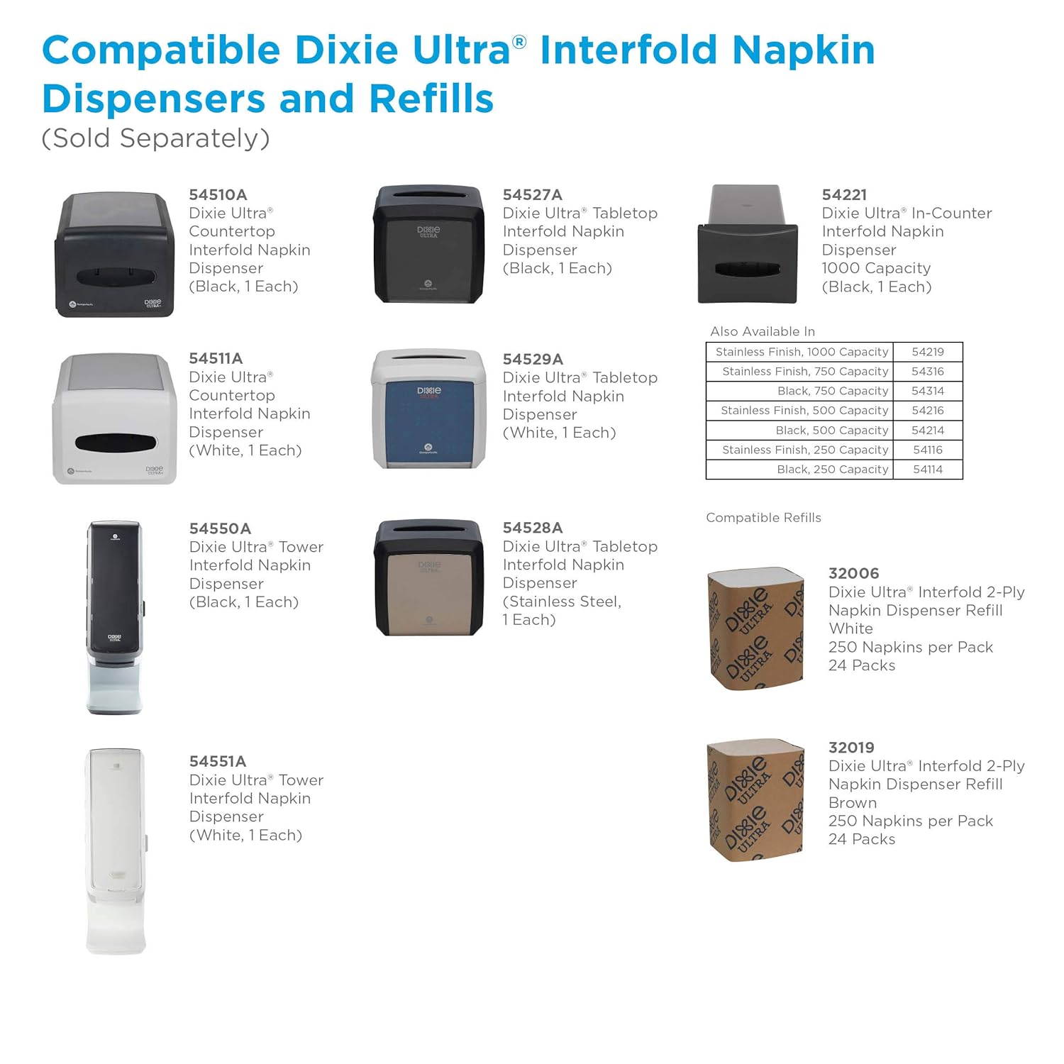 Servilletas de 2 capas Dixie Ultra Interfold de recambio para dispensador de servilletas, Marrón, 6000