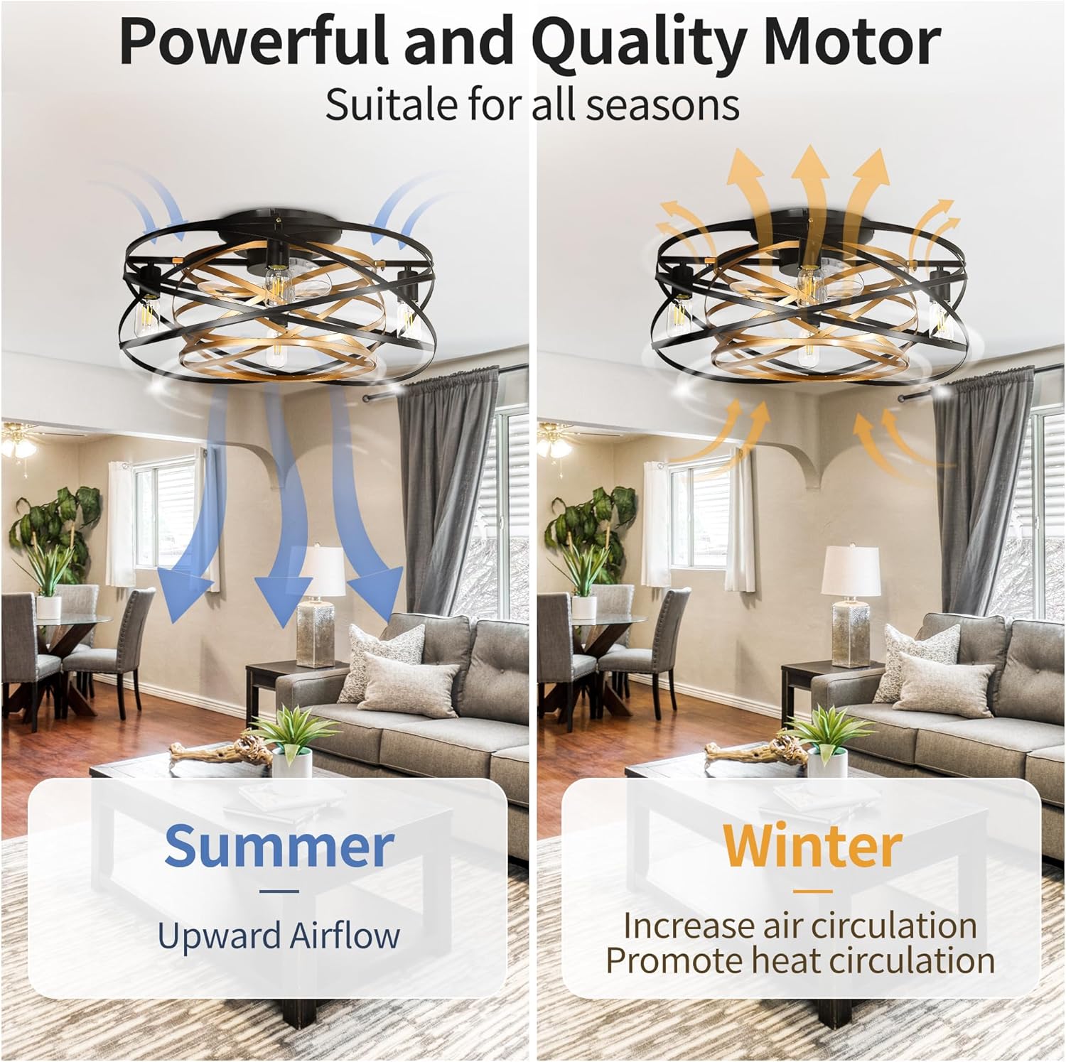 YITAHOME Ventiladores de techo enjaulados con control remoto de luces, ventilador de techo de perfil bajo sin aspas de 22 pulgadas, ventiladores de