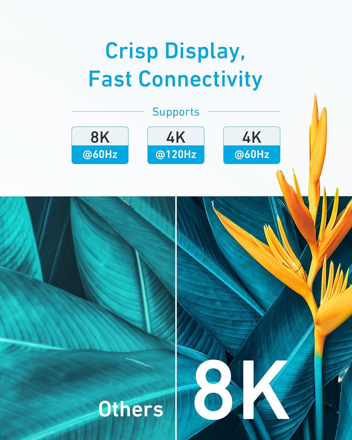 Anker Cable HDMI 8K 60Hz, 3 pies Ultra HD 4K 120Hz HDMI a HDMI, cable HDMI de alta velocidad certificado de 48 Gbps, compatible con Playstation 5,