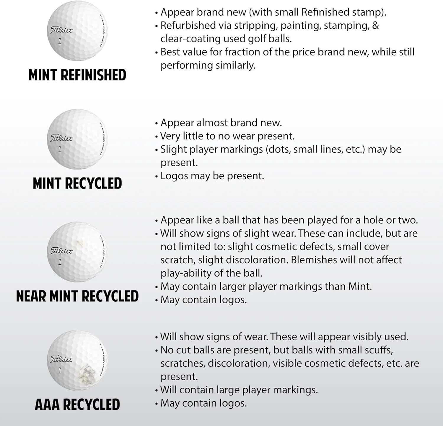 Usado y reciclado para Titleist Pro V1 2021 y Pro V1x 2021 Mint 5A (blanco y amarillo) (24 y 48) bolsa de malla para pelotas de golf incluida