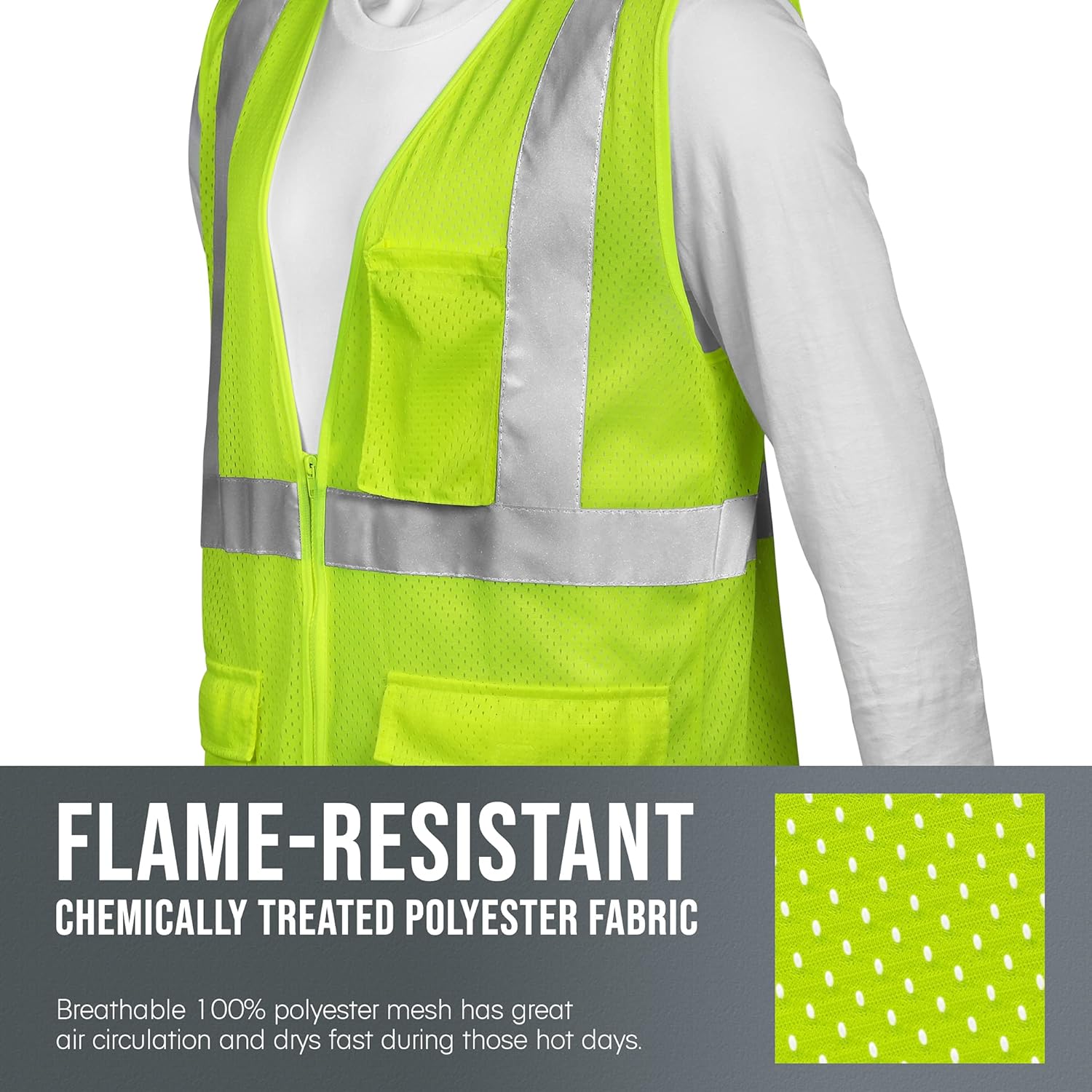 Glow Shield High Visibility Class 3 ANSI Safety Vest with Sleeves, Wide Reflective Stripes & Zipper Closure, S to 4XL