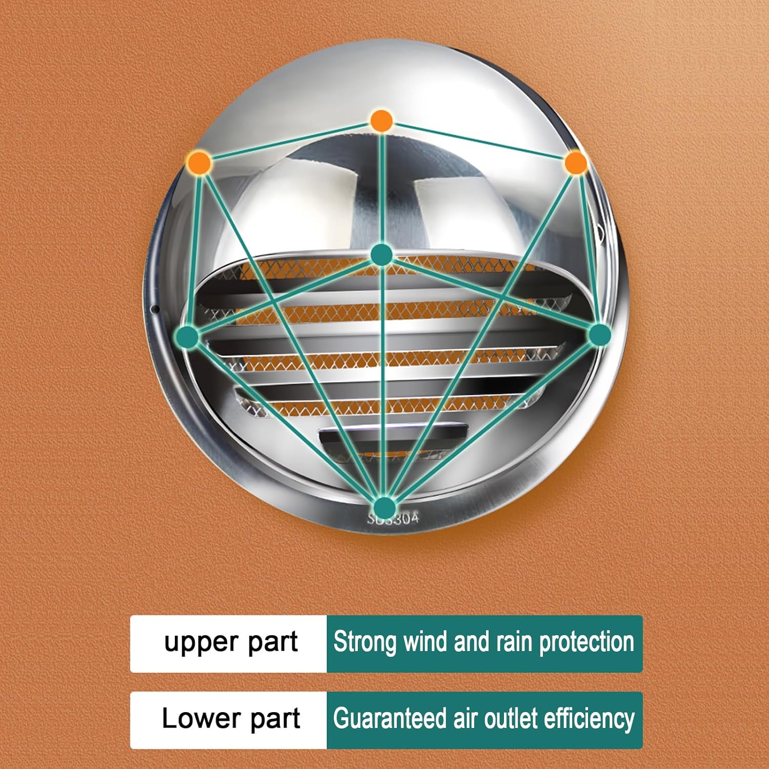 Tapa protectora redonda de ventilación de aire, cubierta de lluvia, ventilación de conductos, cubierta de lluvia y nieve, cubierta de chimenea de