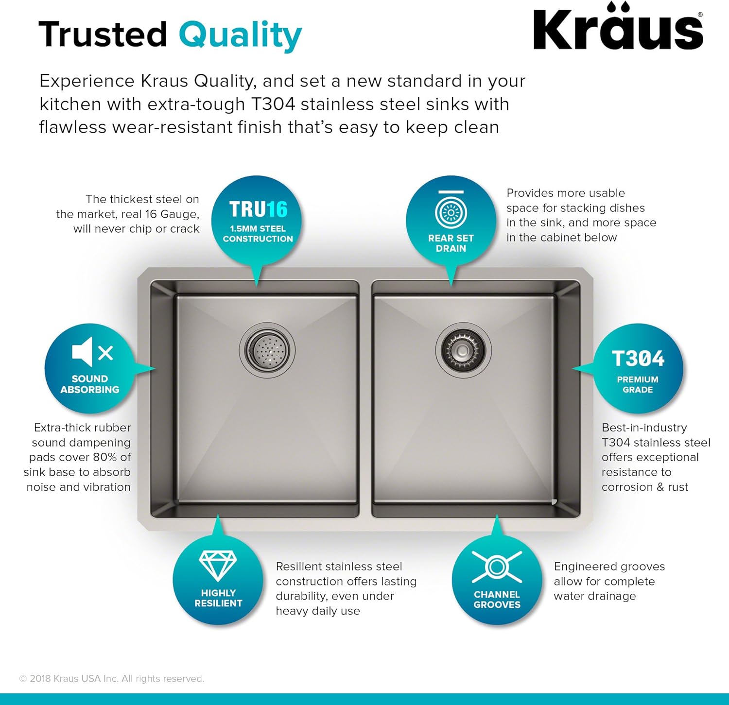 Kraus Standard PRO KHU102-33 – Fregadero de cocina acero inoxidable de 33in y 16g, con doble pila de distribución 50 y 50 para montar bajo encimera