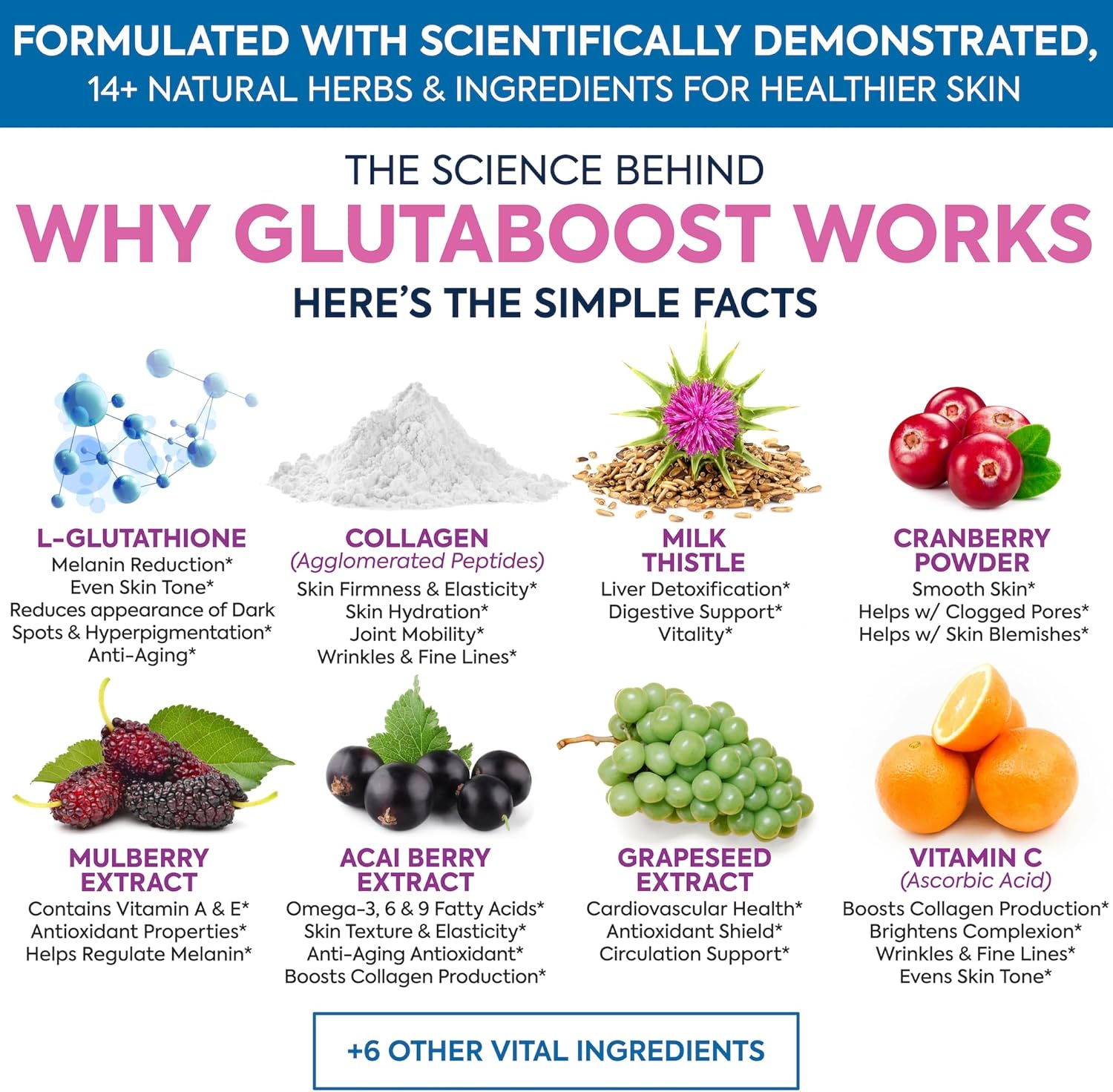 Glutatión 6970mg  Potente antioxidante  Fórmula antienvejecimiento para la salud de la piel, blanqueamiento y pigmentación  Apoya el sistema