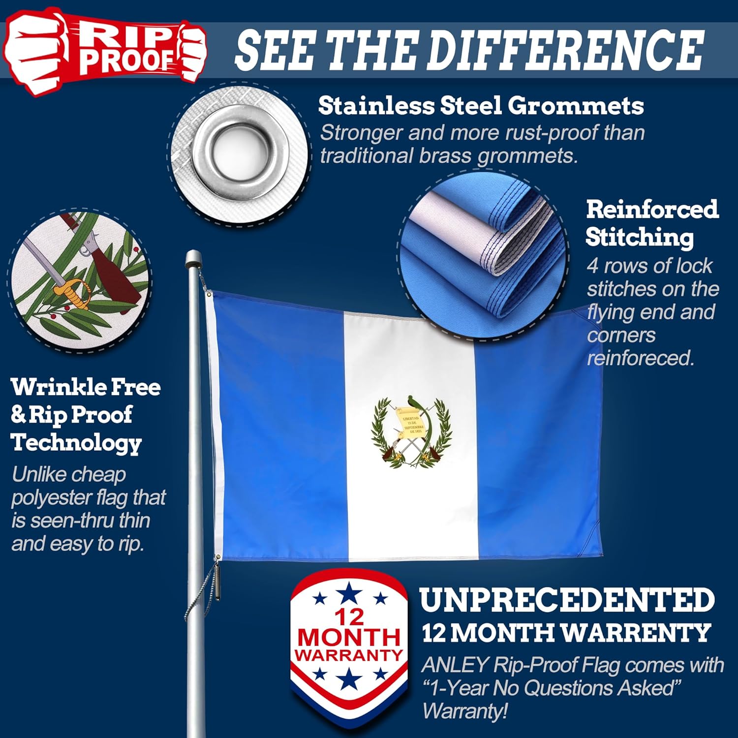 Anley Bandera de Guatemala de 3 capas de doble cara a prueba de rasgaduras de 3 x 5 pies, color vivo, cabecera de lona y resistente a las arrugas,