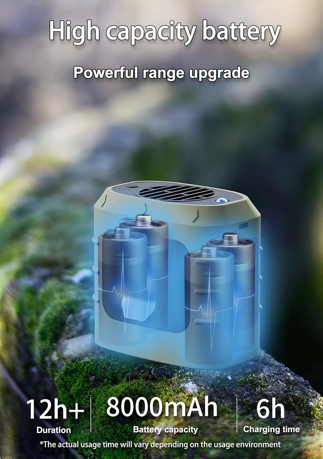 Ventilador personal portátil con clip de cintura, recargable por USB, batería de 8000 mAh anti-caída Powerbank y LED 3 en 1, enfriador de cuello de