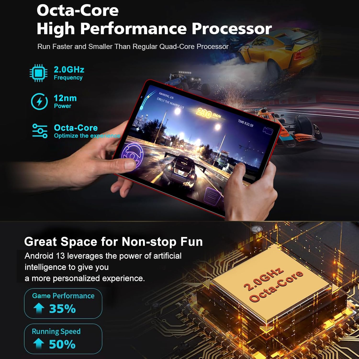 YESTEL Tablet Android 13 de 10.1 pulgadas con procesador Octa-Core, 12 GB de RAM+128 GB de ROM (ampliar a 1 TB), pantalla IPS HD, WiFi, Bluetooth,