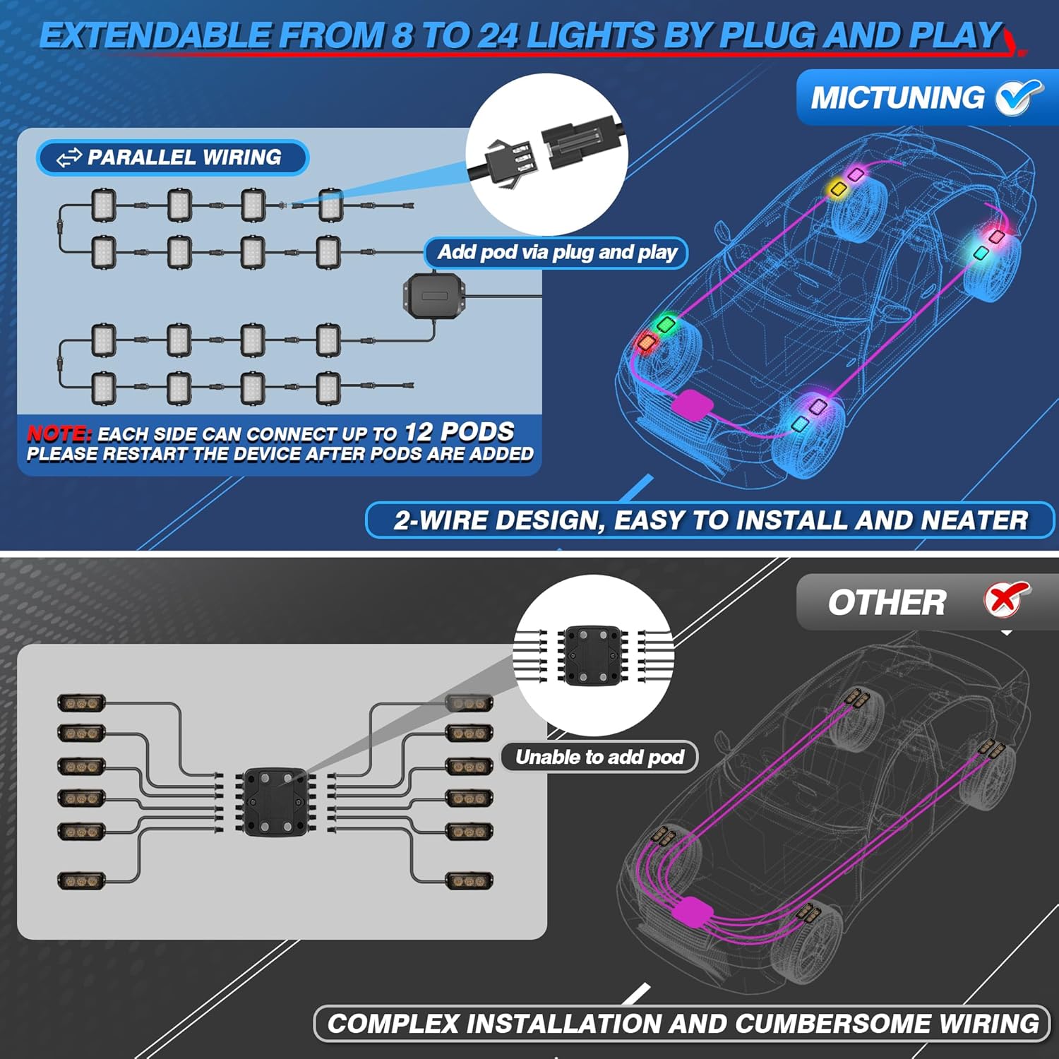 MICTUNING Y1 RGB+IC Dream Color – Kit de luces LED de roca  8 cápsulas de luces subterráneas para camiones con efecto de persecución, kits de luz de