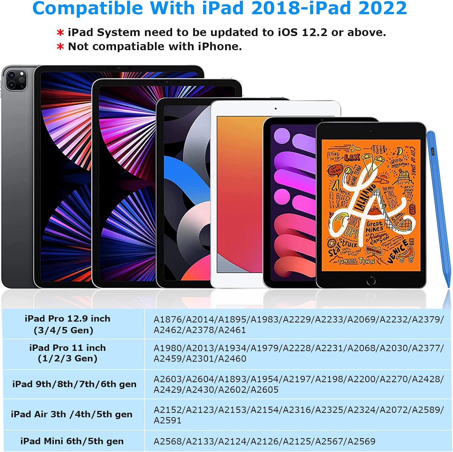 Lápiz capacitivoApple Pencil para iPad de 109 generación, compatible con (2018-2022) Apple iPad Pro 11 y 12.9 pulgadas, iPad Mini 65 generación,